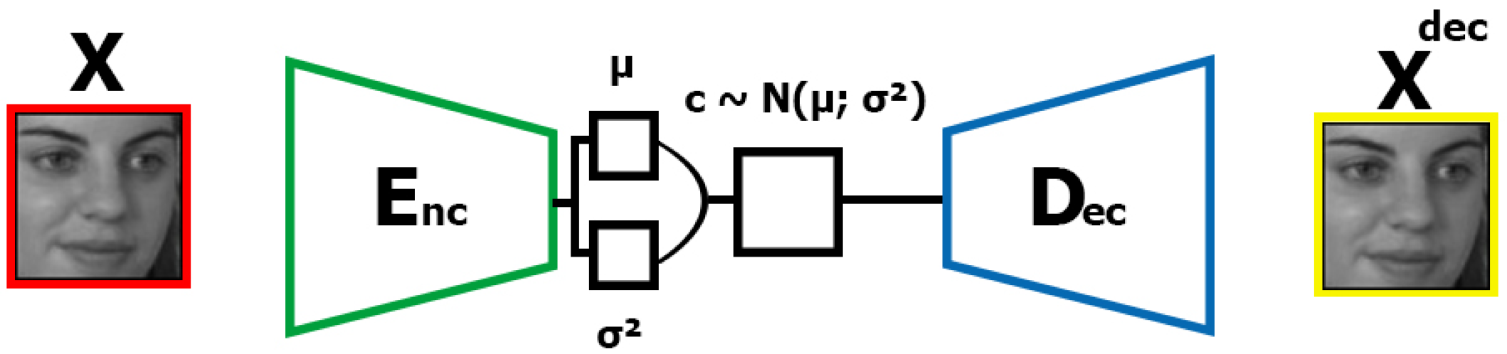 Sensors 25 01574 g001