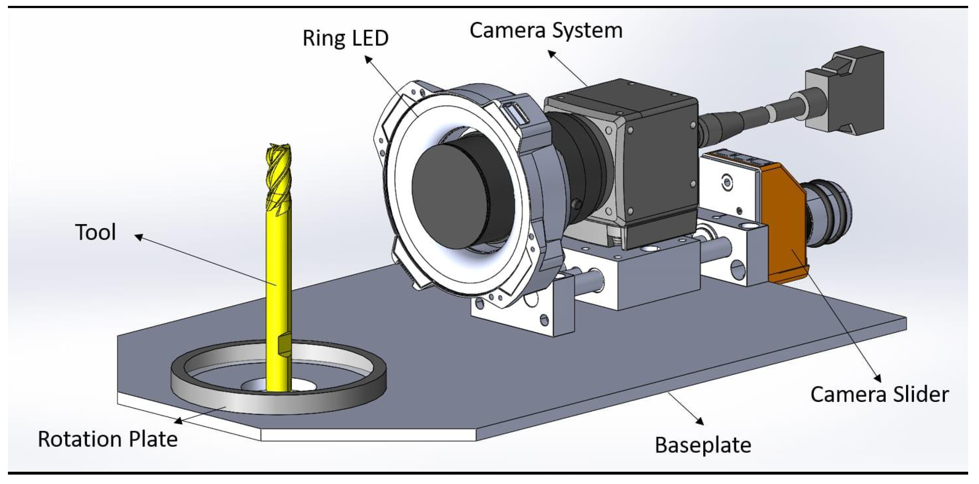 Sensors 25 01575 g005