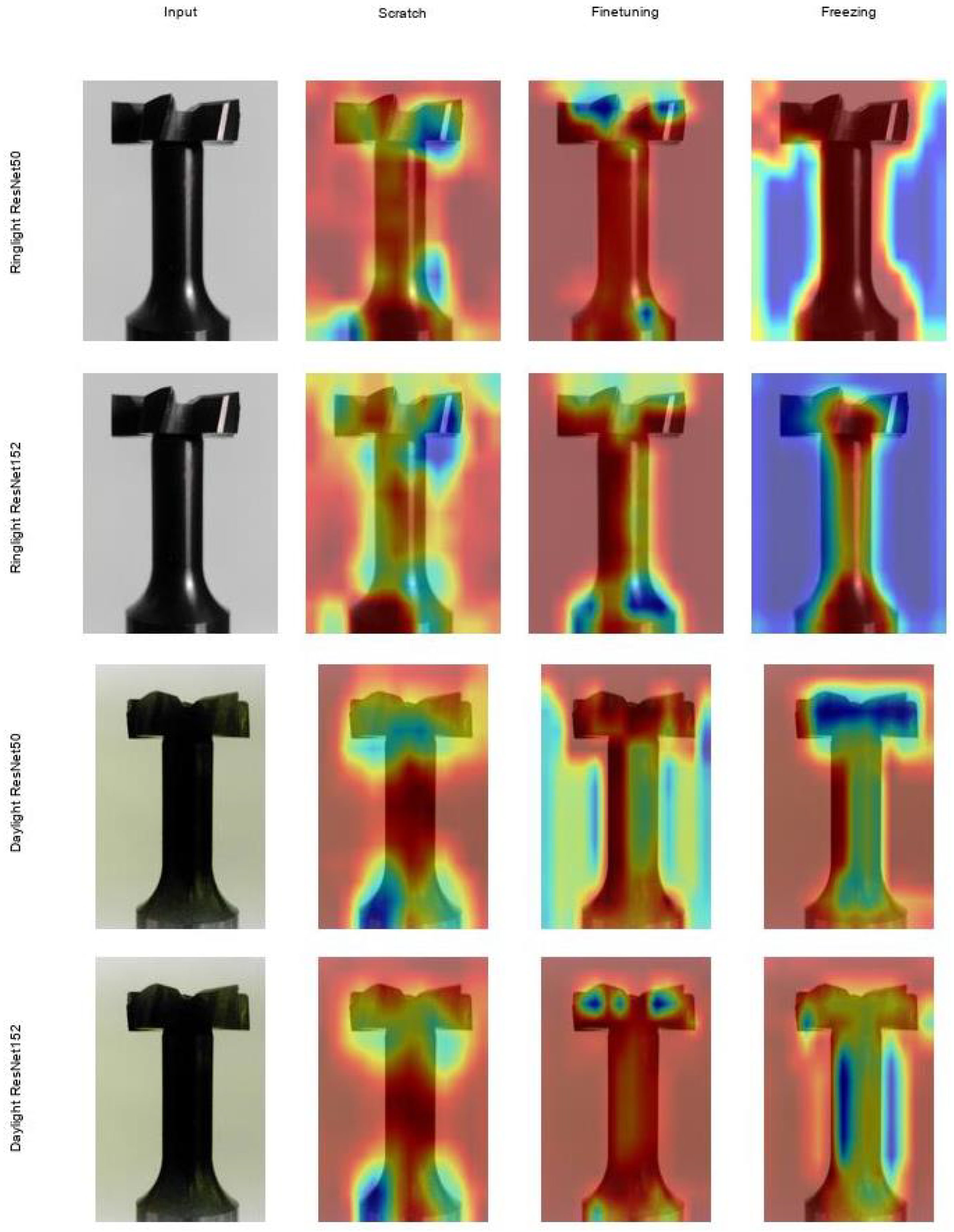 Sensors 25 01575 g009