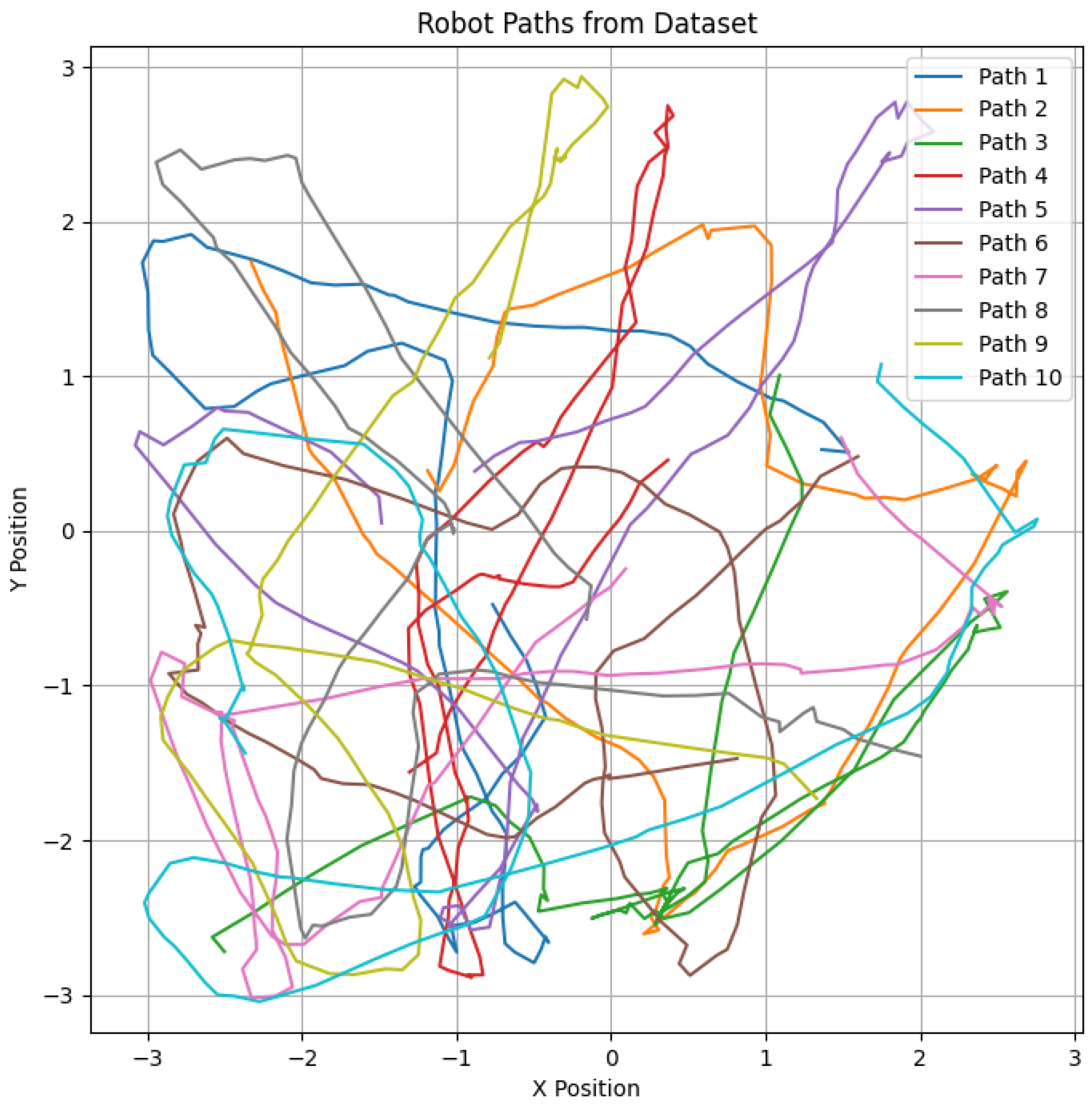 Sensors 25 01576 g008