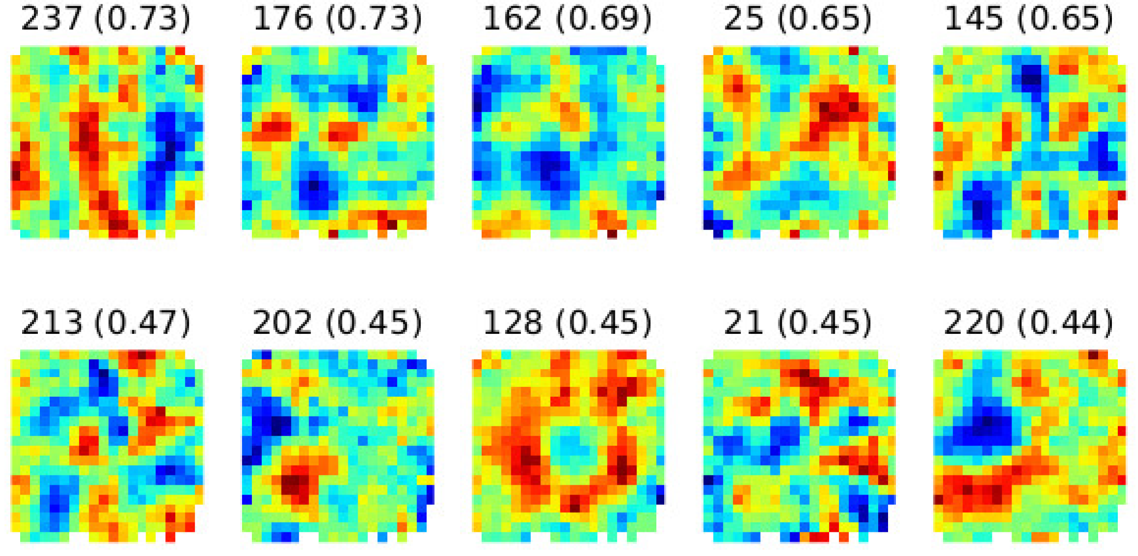 Sensors 25 01576 g010