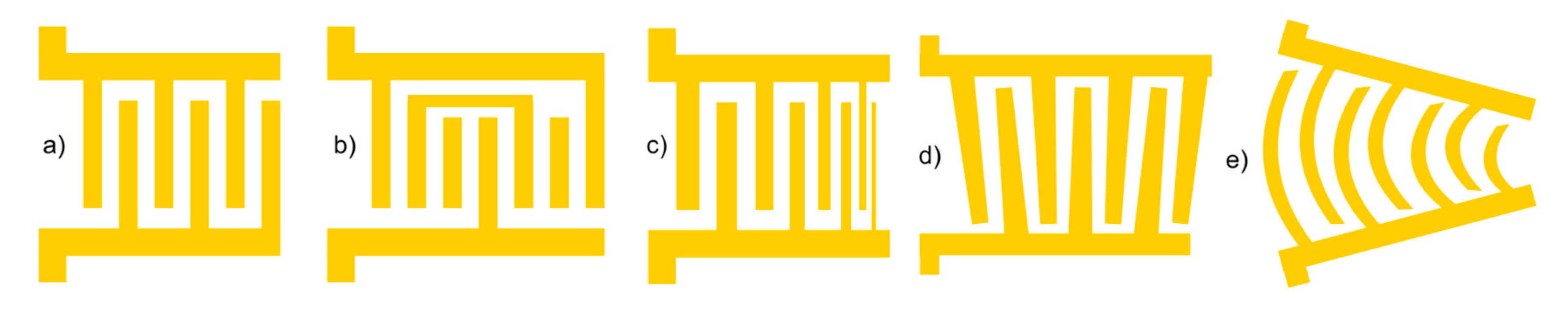 Sensors 25 01577 g003