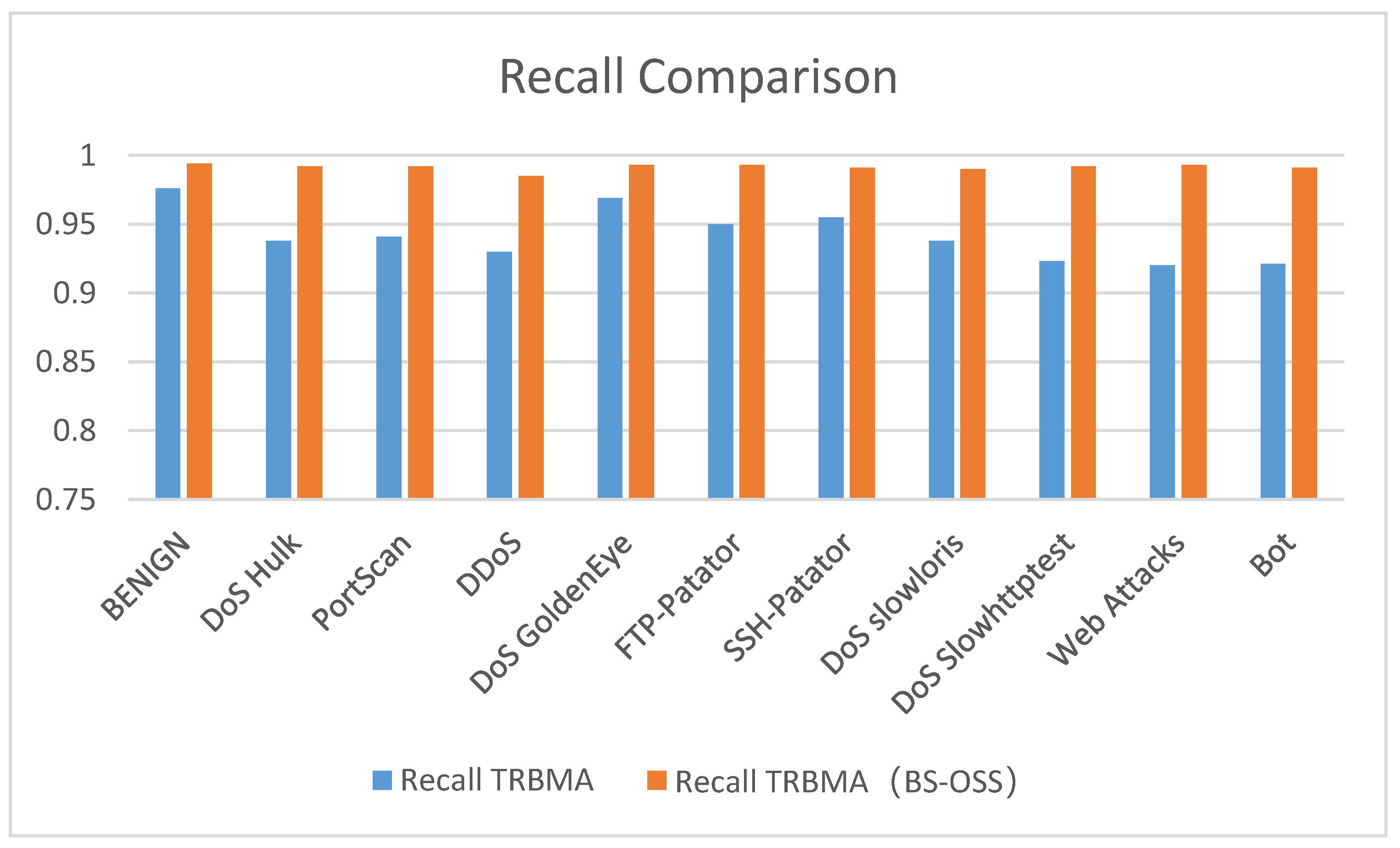 Sensors 25 01578 g013