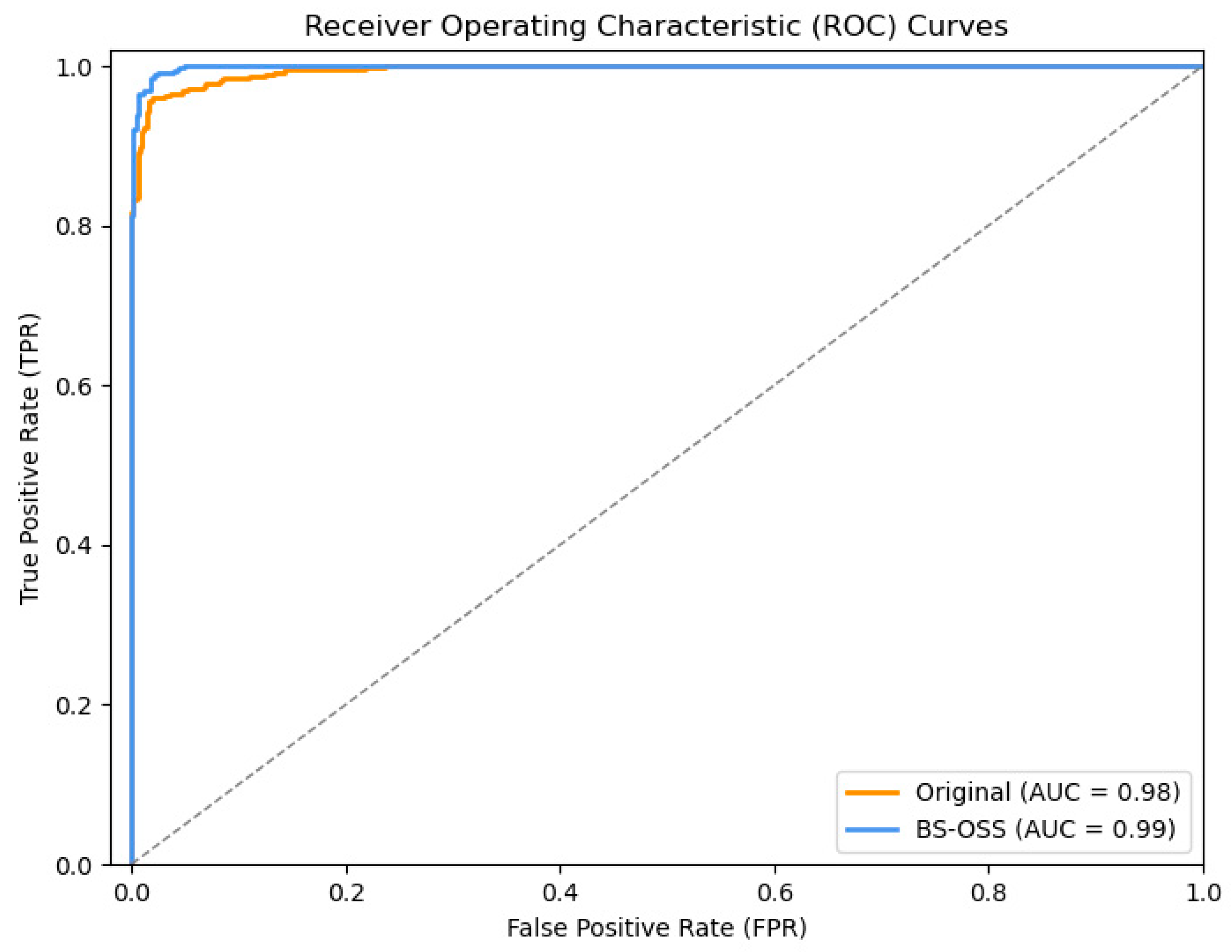 Sensors 25 01578 g015
