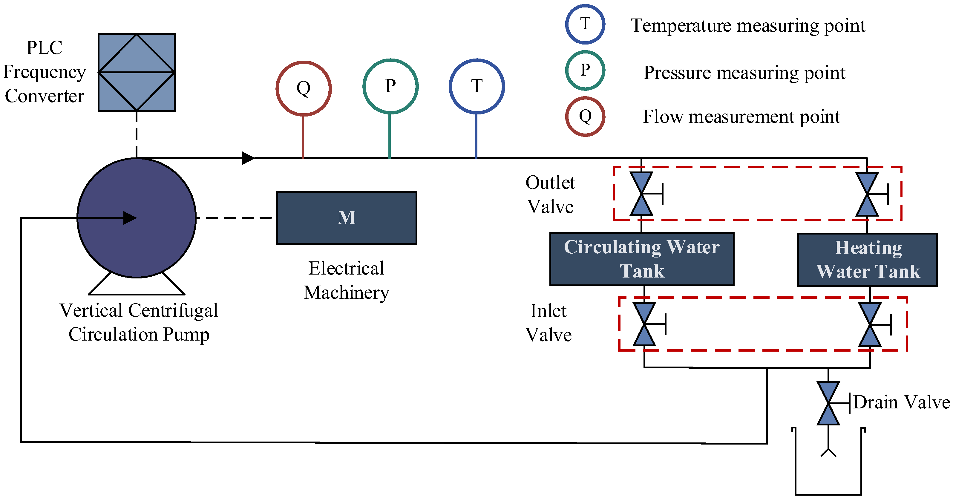 Sensors 25 01589 g003