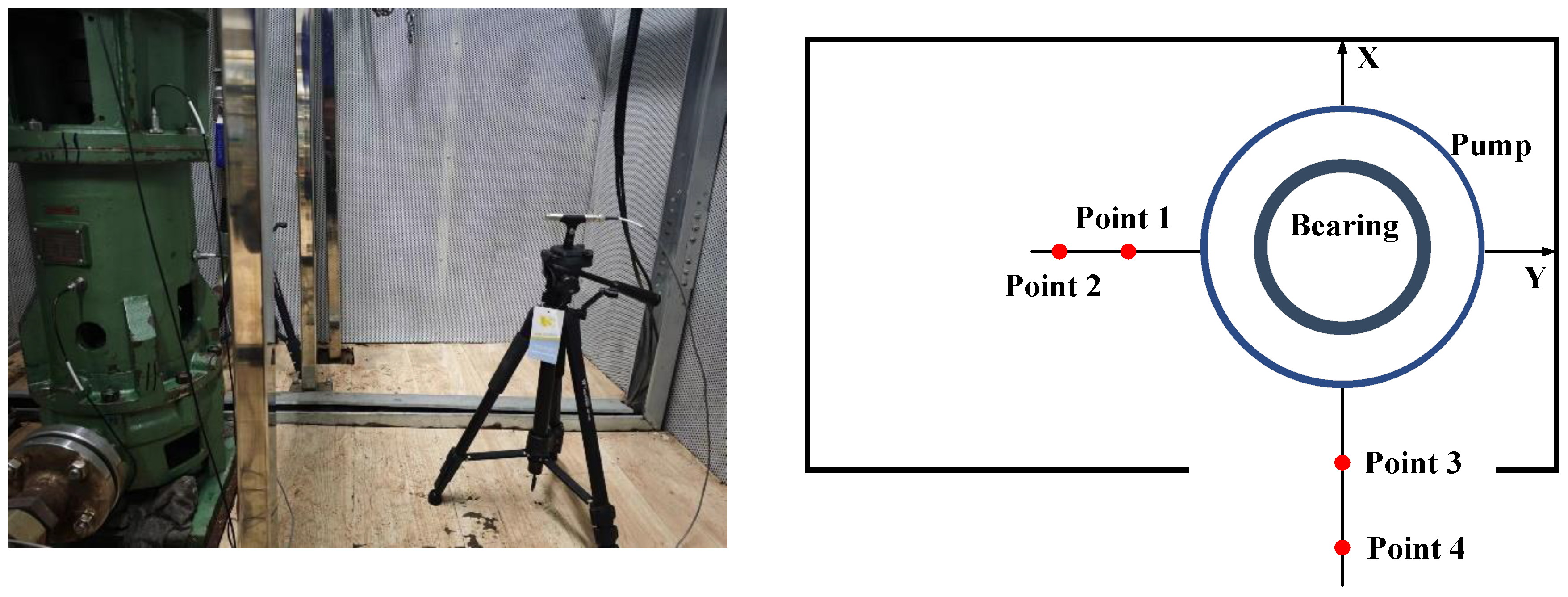 Sensors 25 01589 g007
