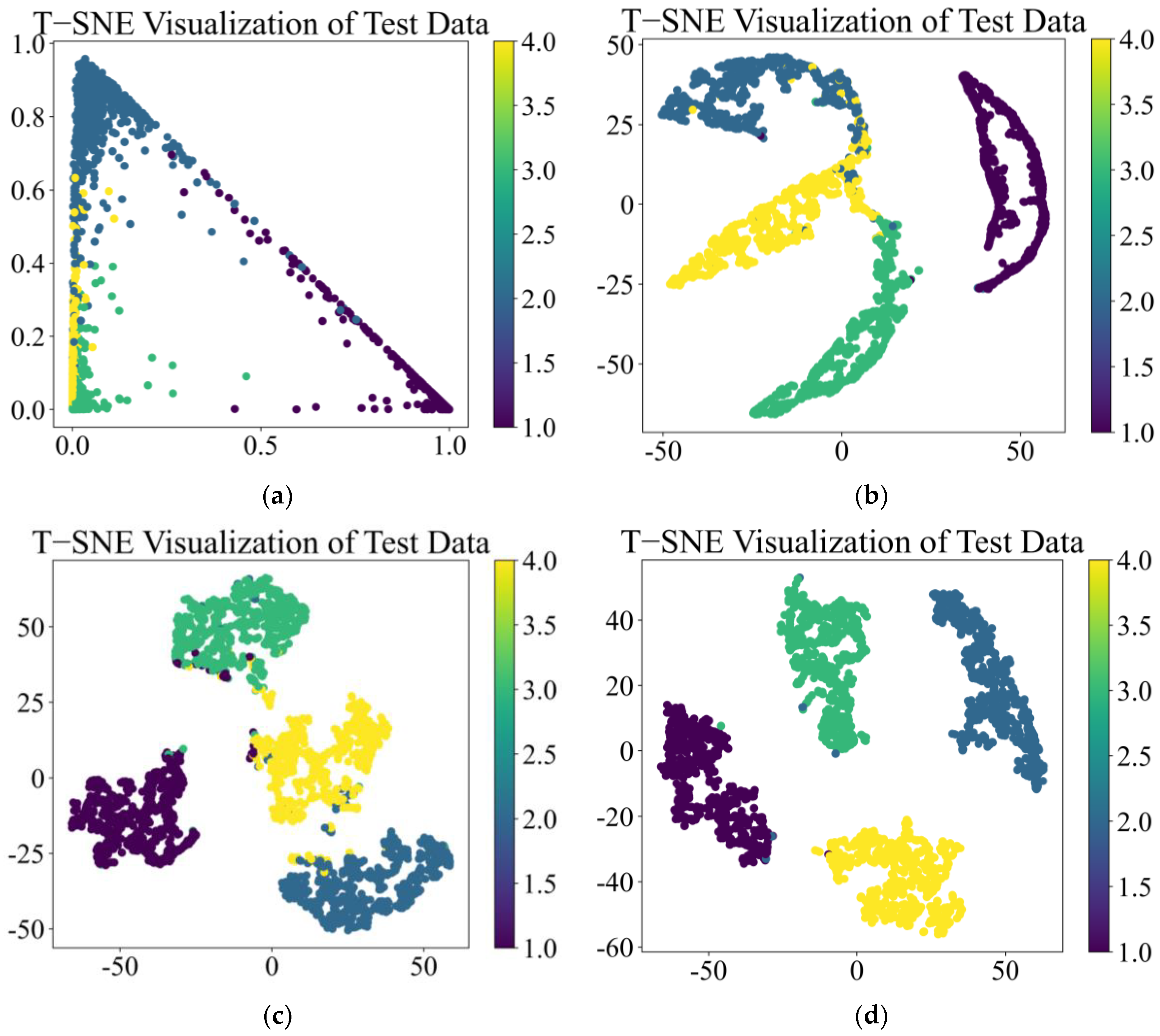 Sensors 25 01589 g017