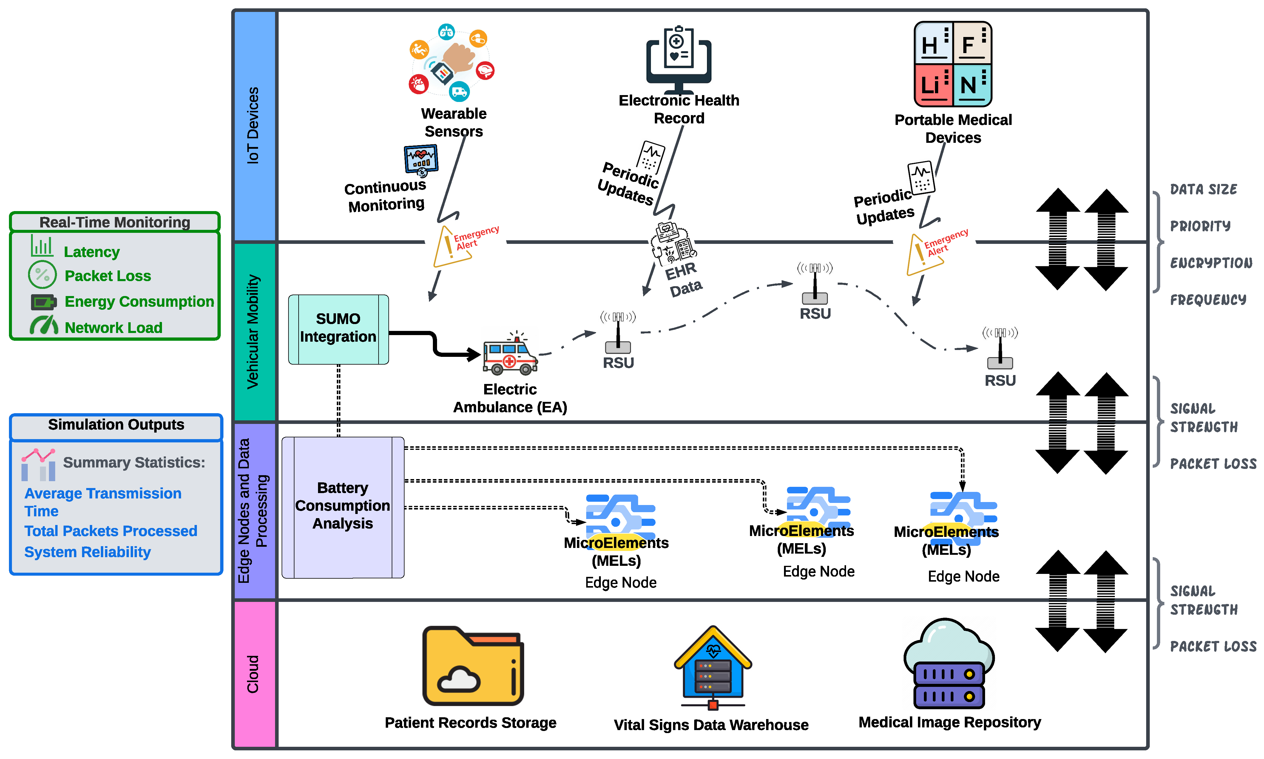 Sensors 25 01591 g002