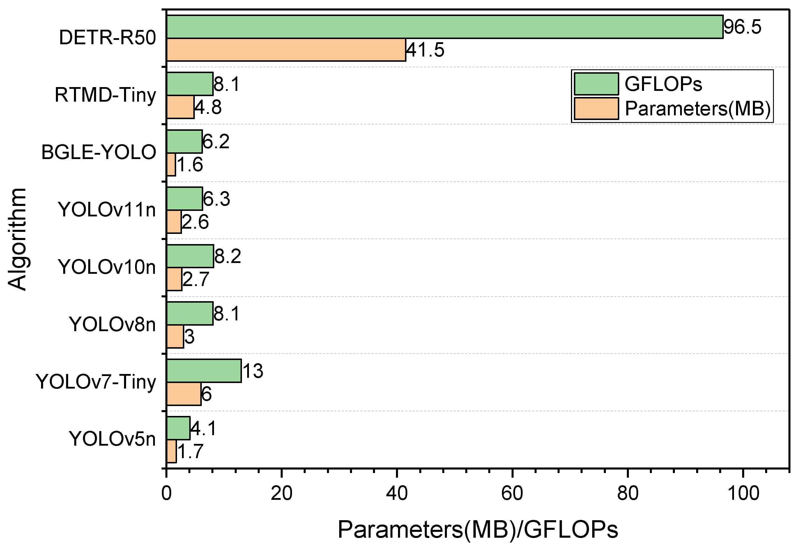 Sensors 25 01595 g009