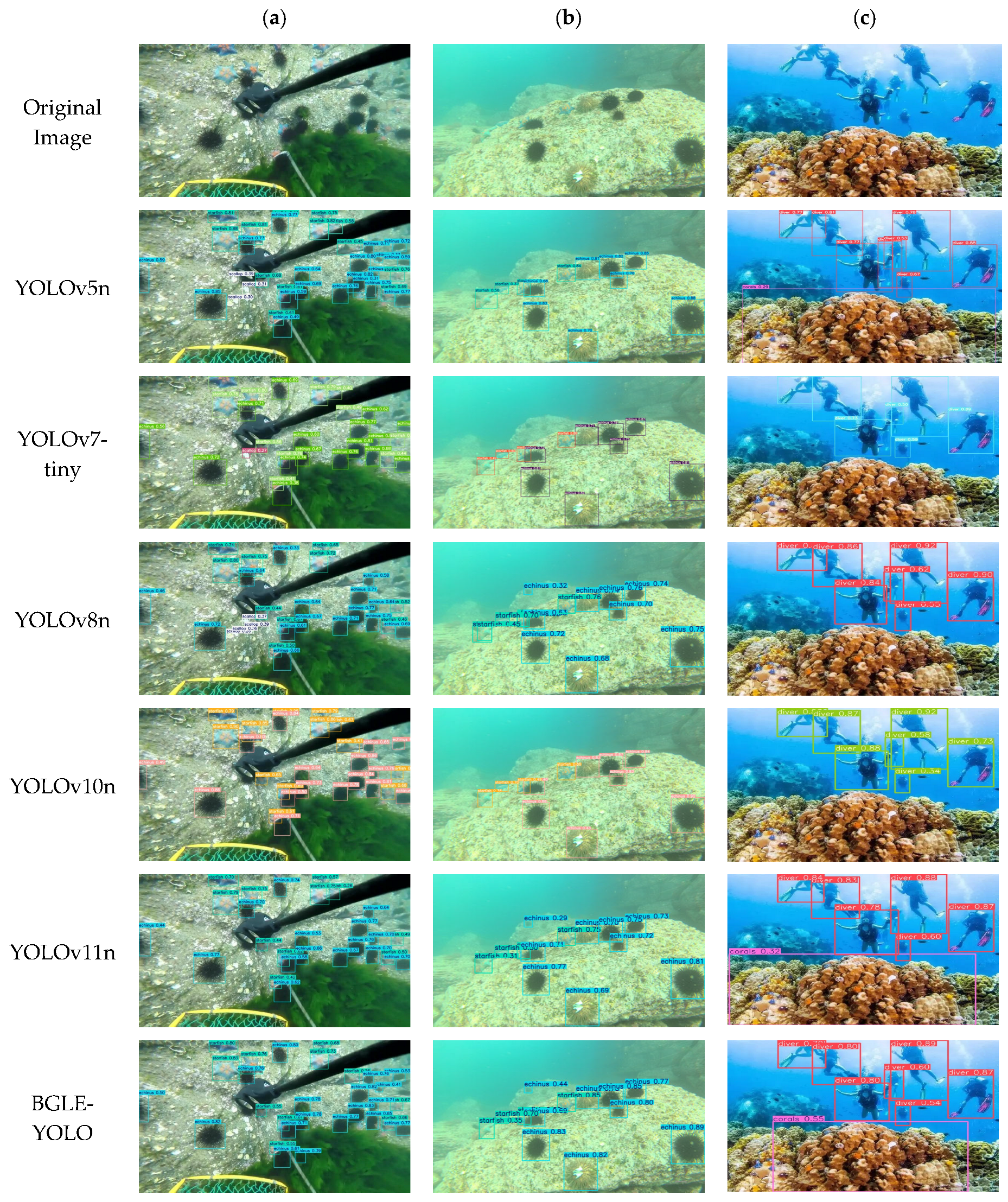 Sensors 25 01595 g011