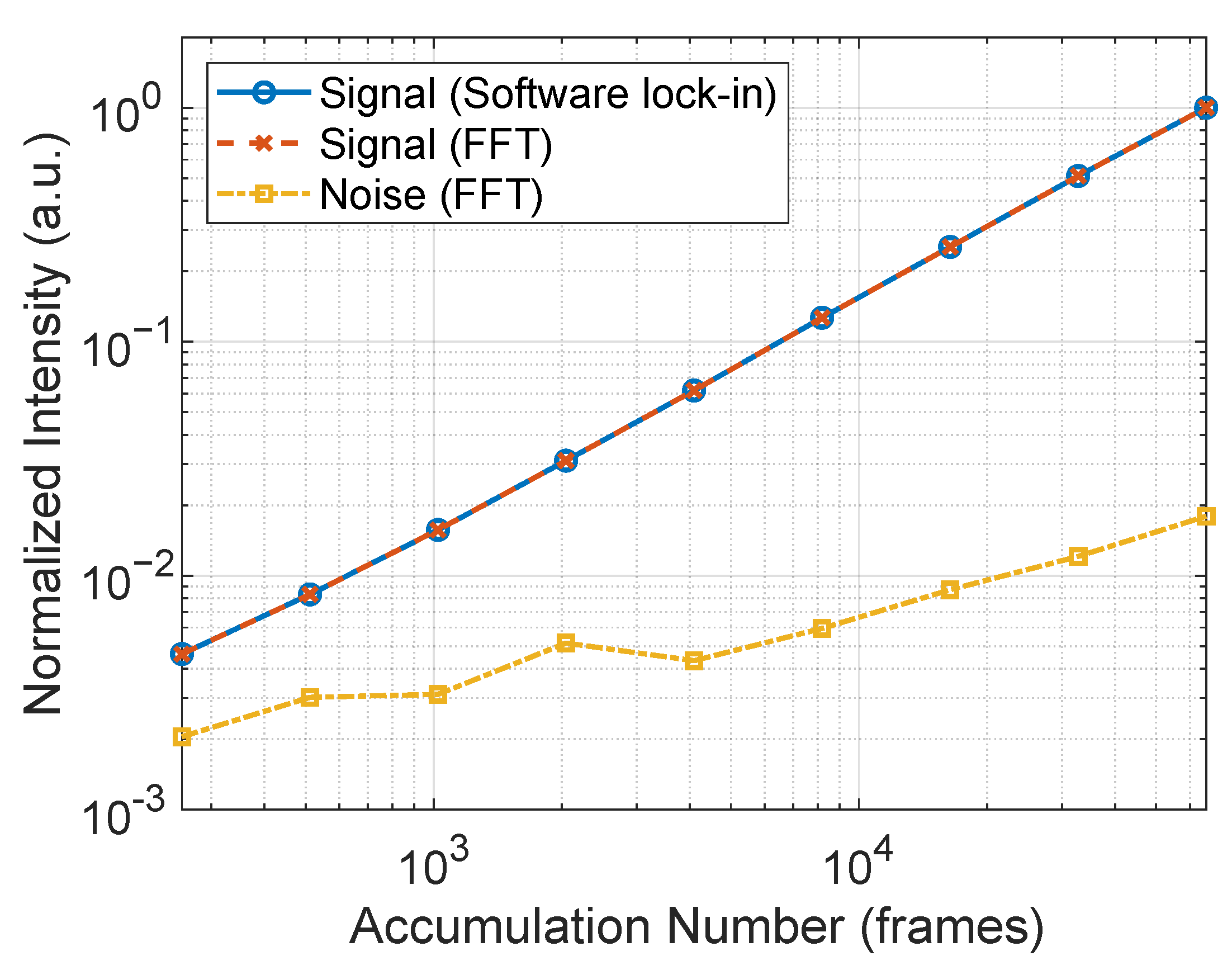 Sensors 25 01596 g011