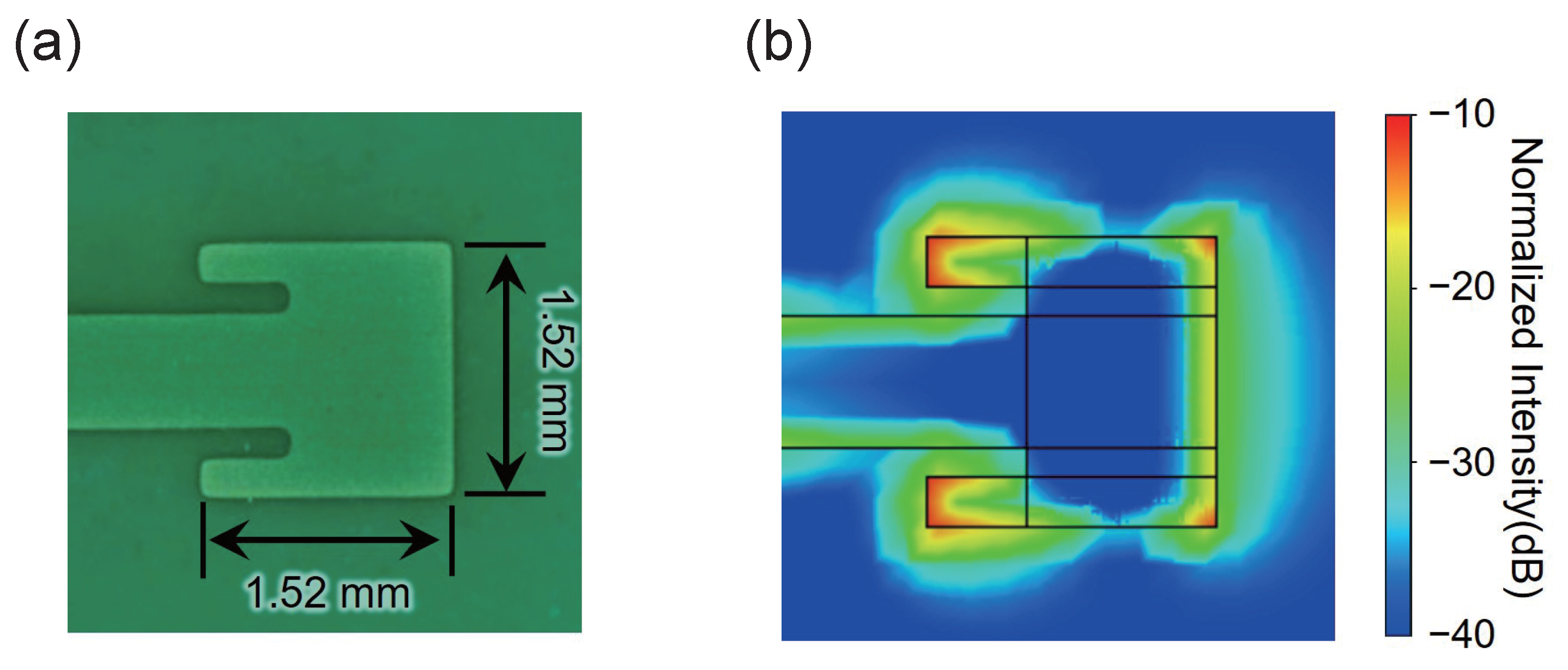 Sensors 25 01596 g012