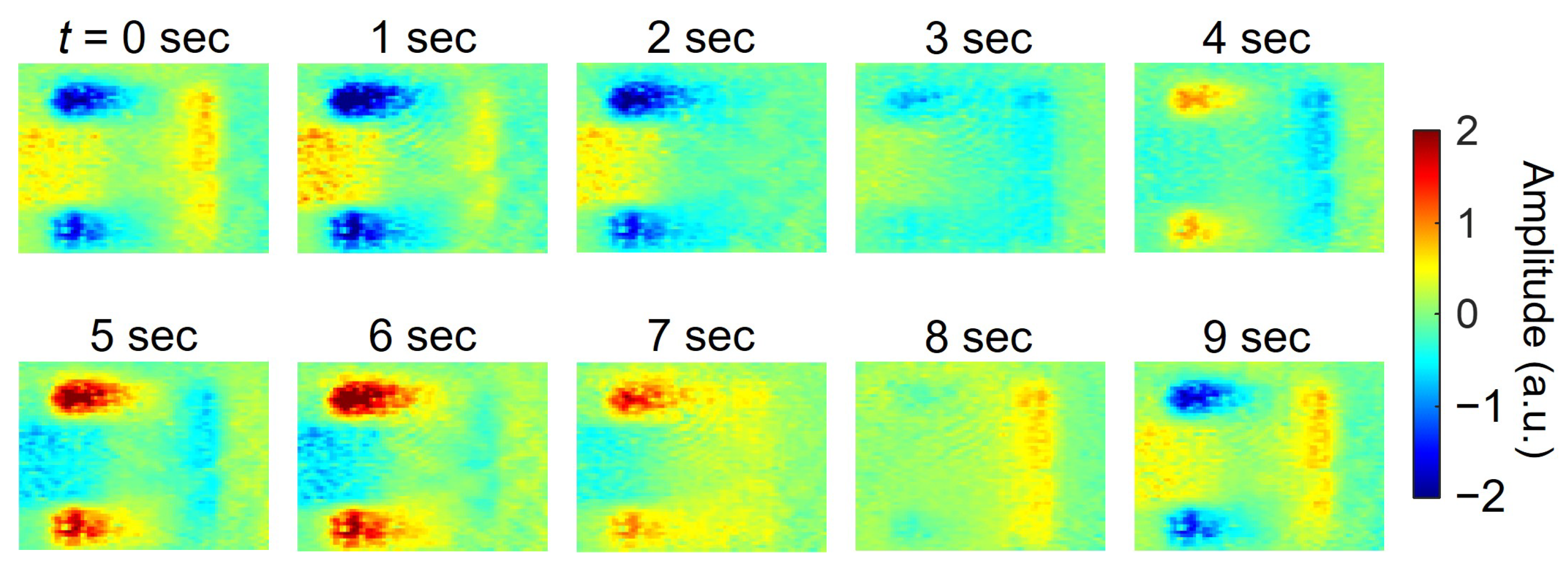 Sensors 25 01596 g015