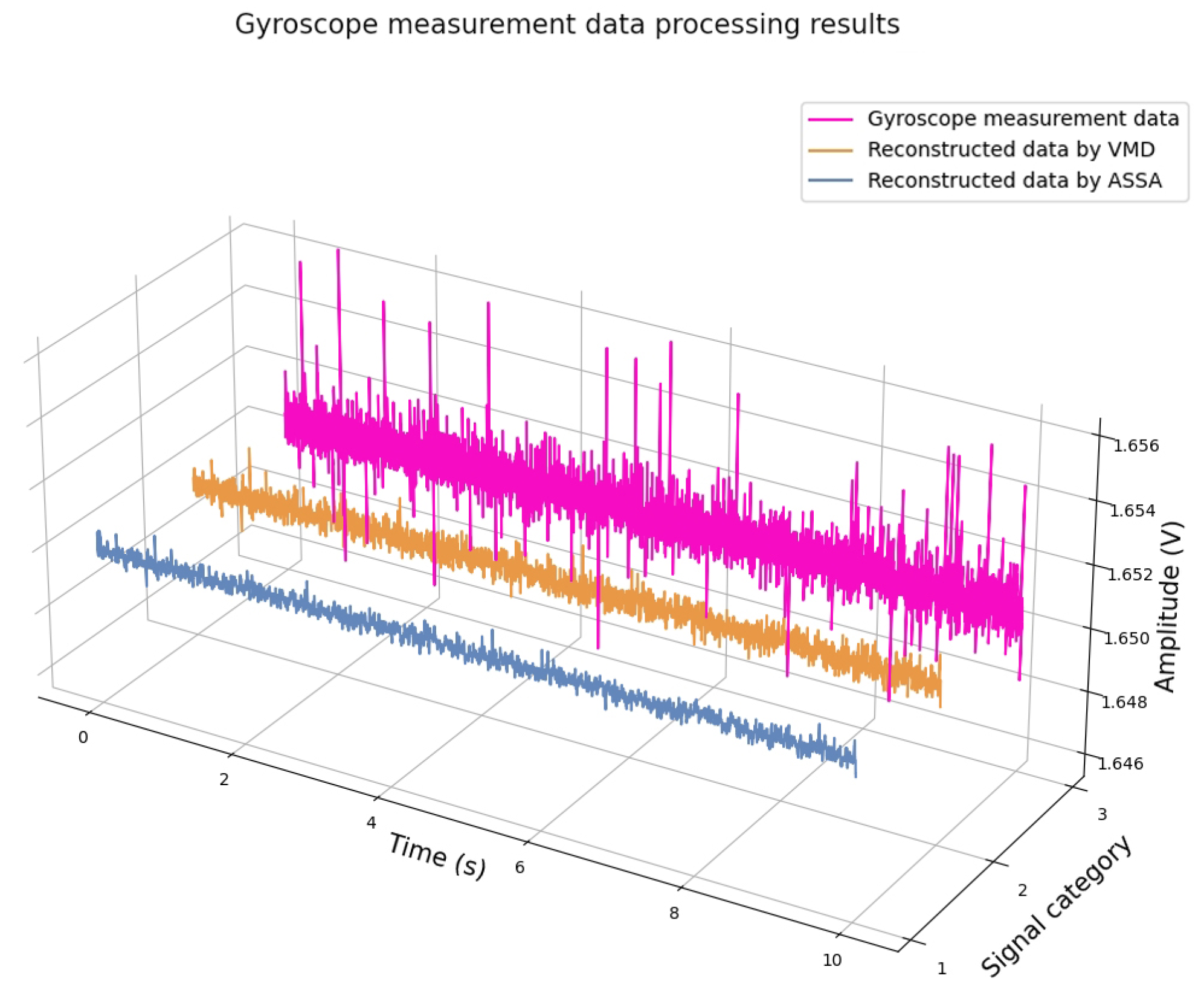 Sensors 25 01598 g014