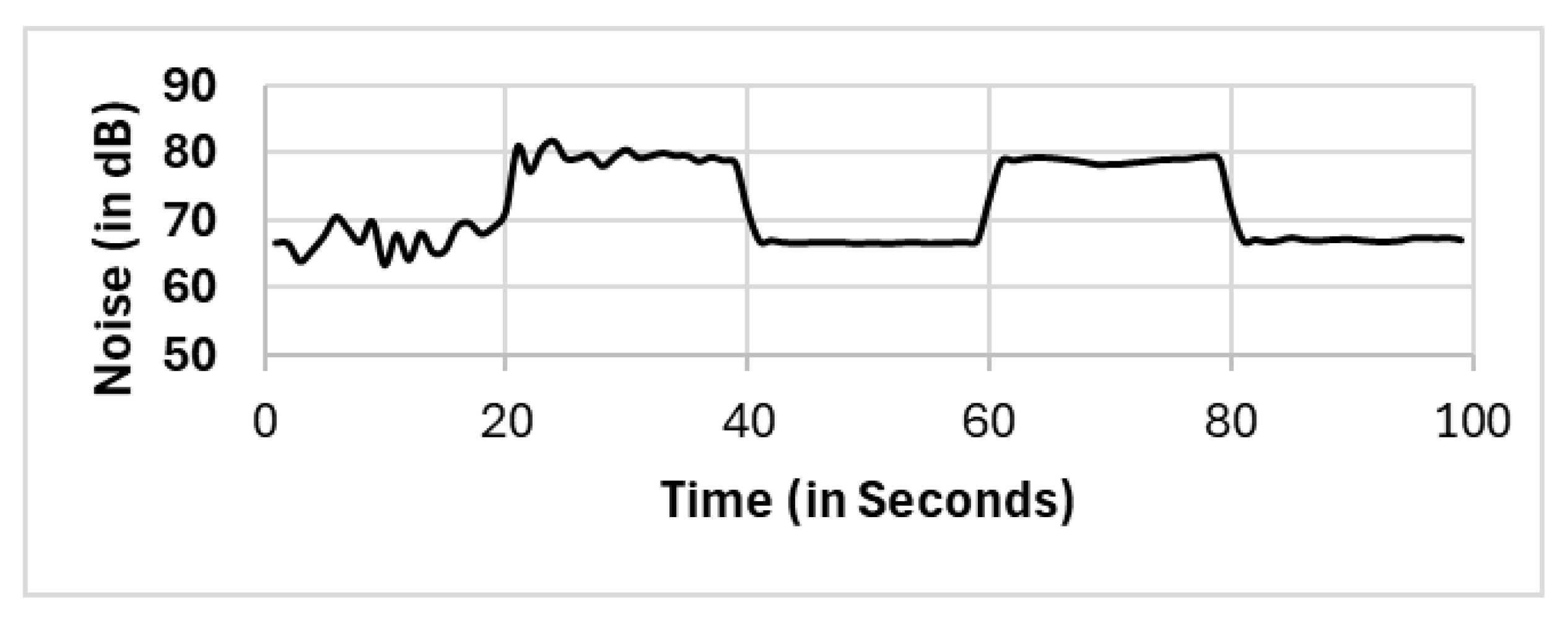 Sensors 25 01601 g008