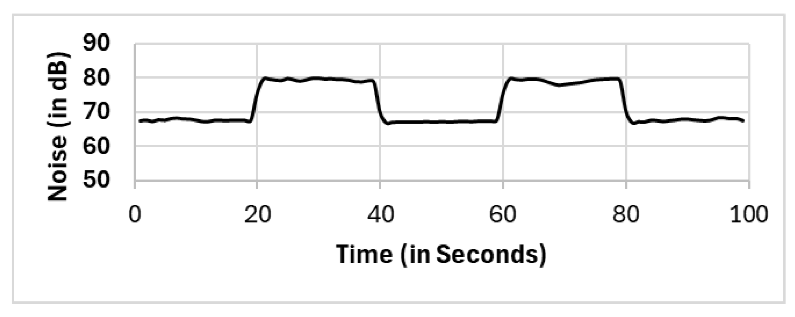 Sensors 25 01601 g009