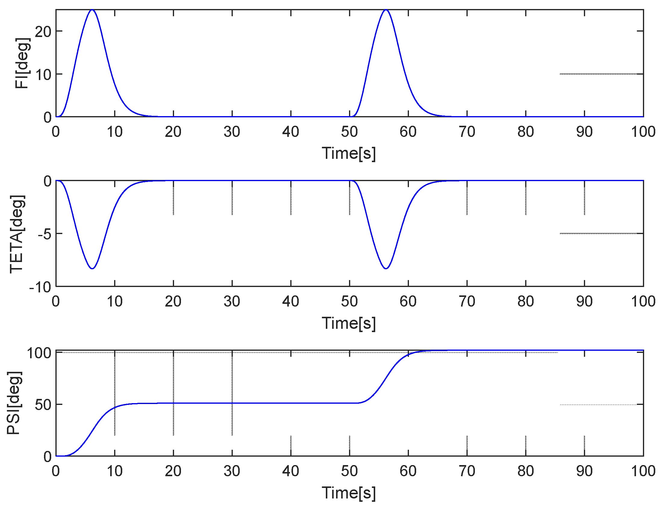 Sensors 25 01603 g004