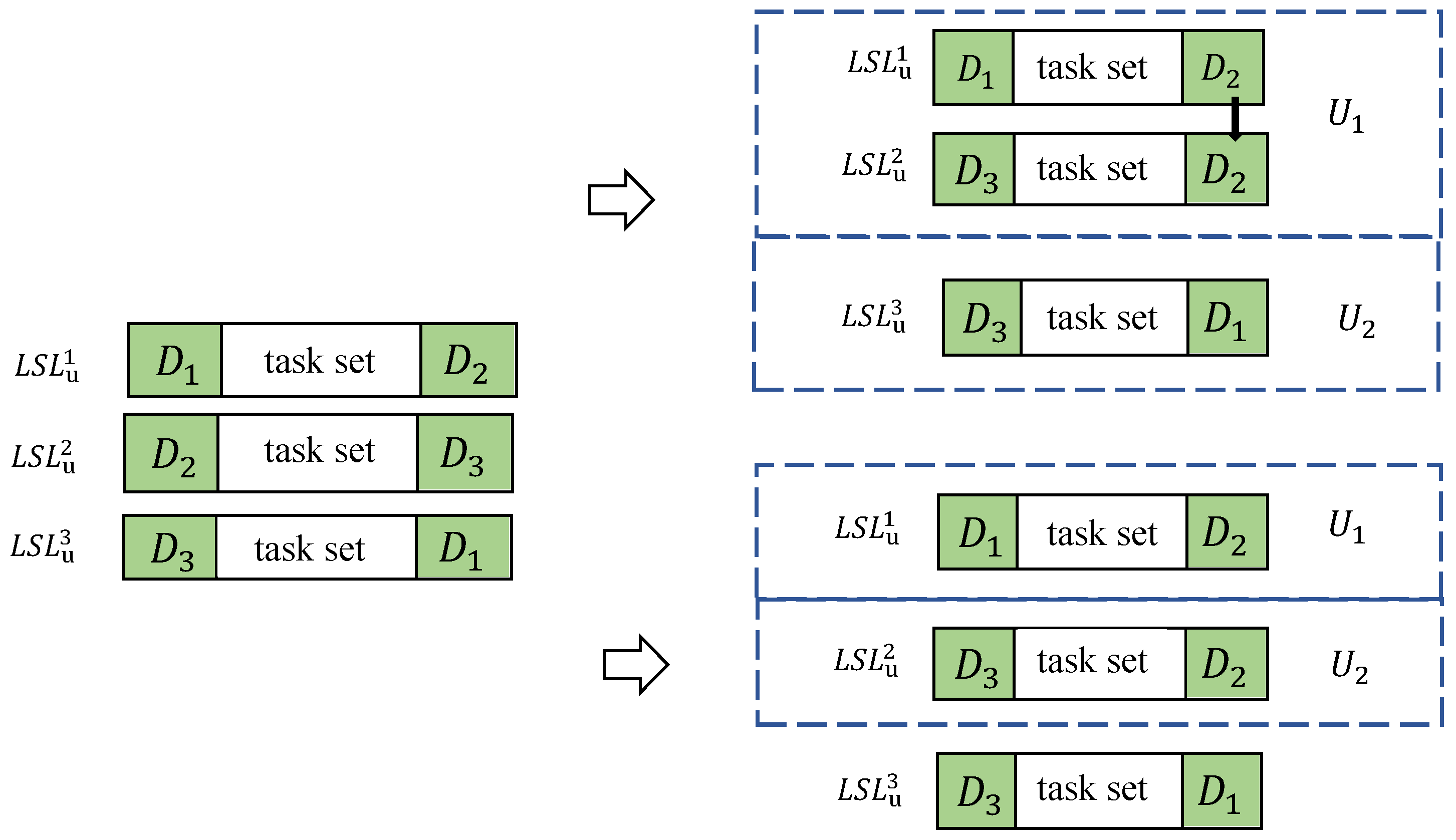 Sensors 25 01605 g003
