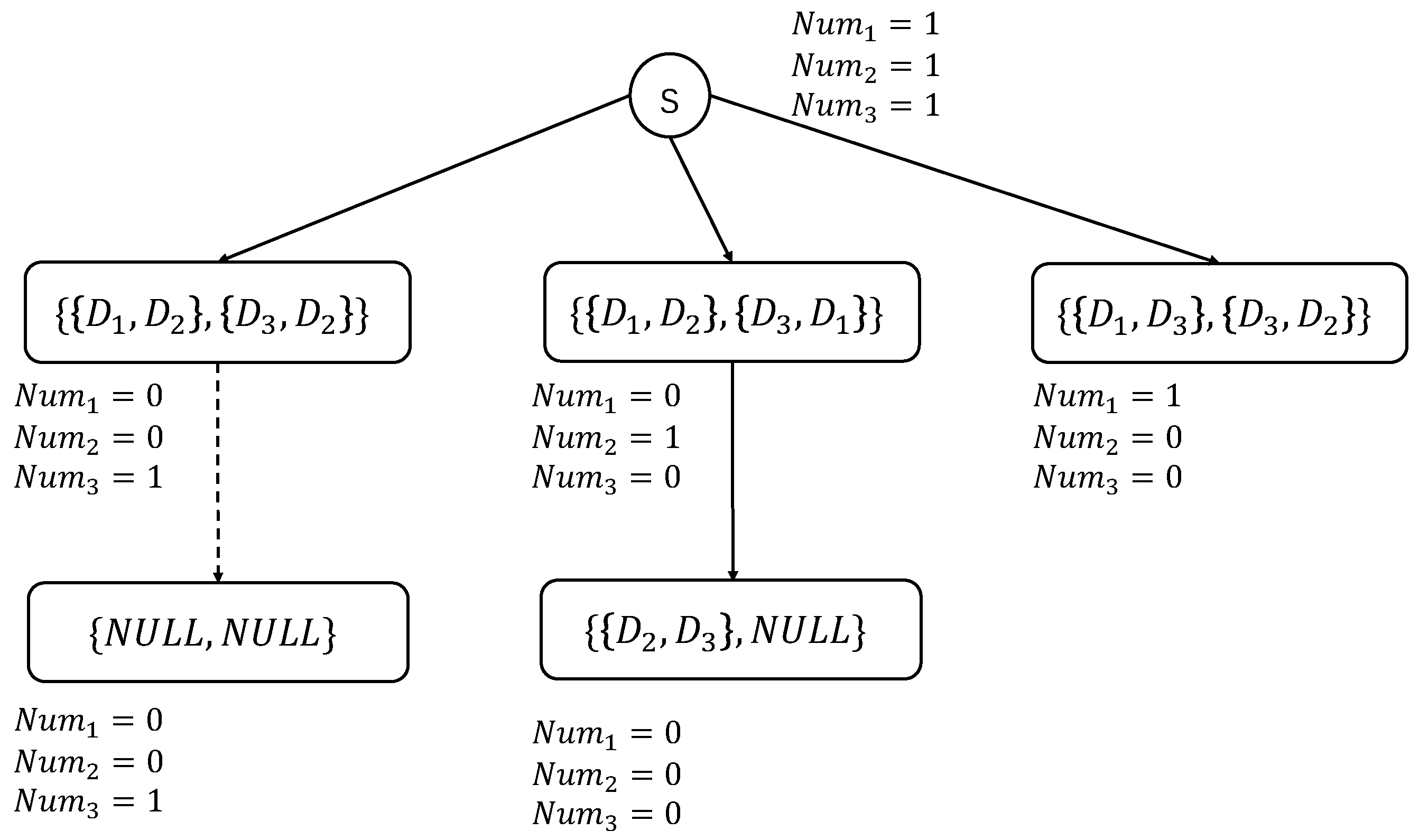 Sensors 25 01605 g004