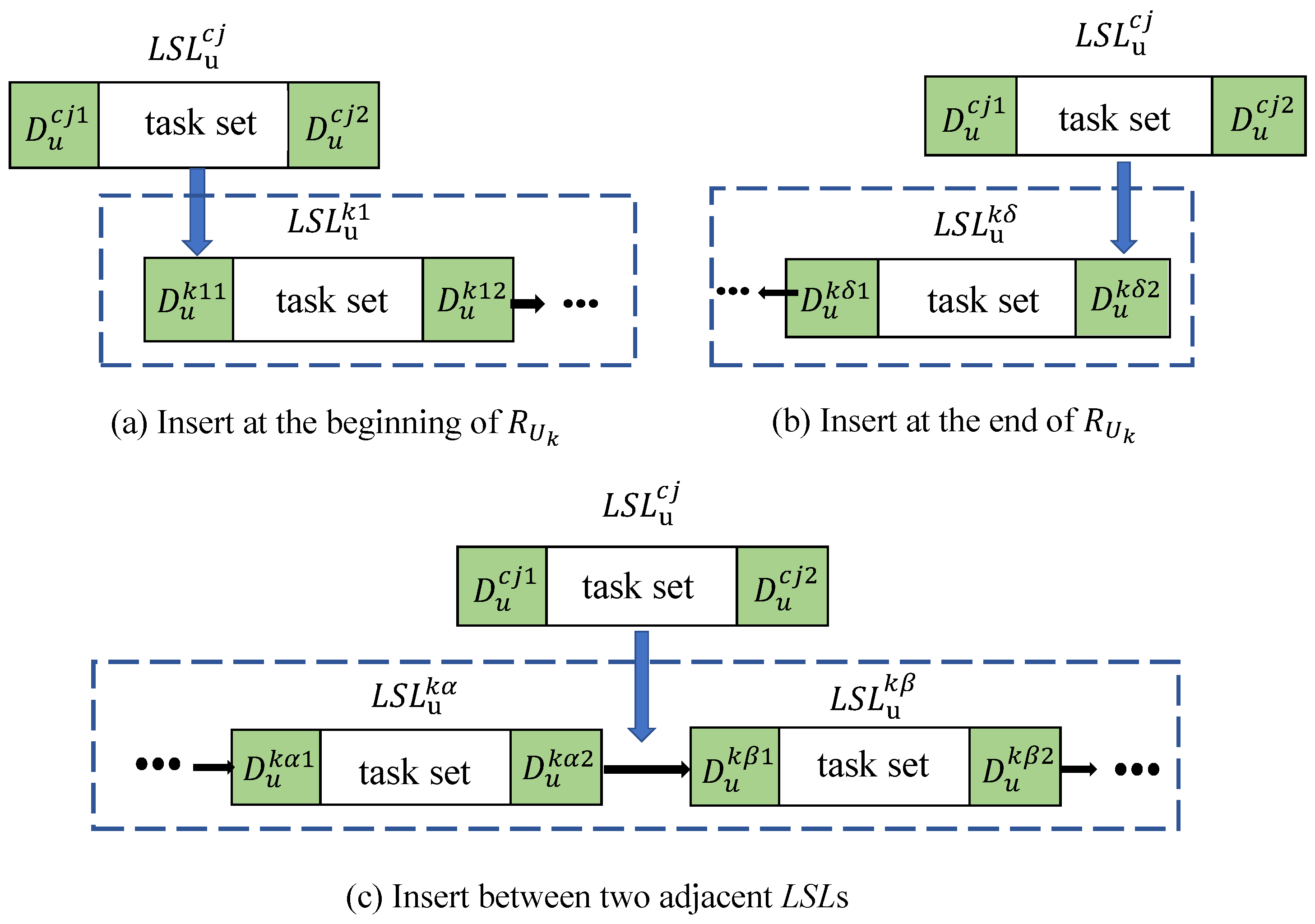 Sensors 25 01605 g005