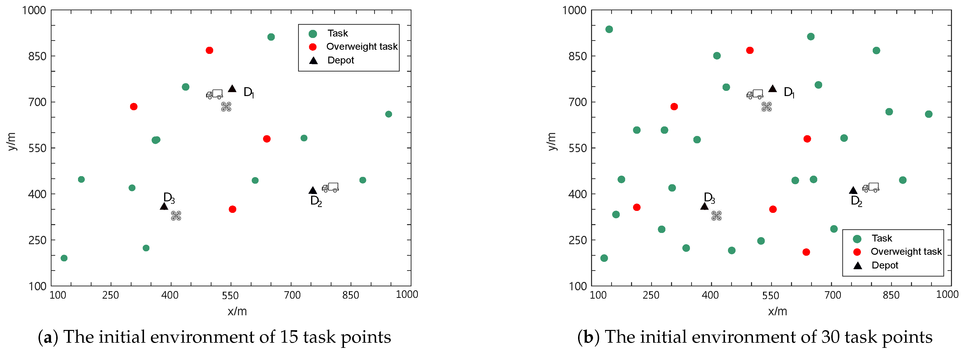 Sensors 25 01605 g006