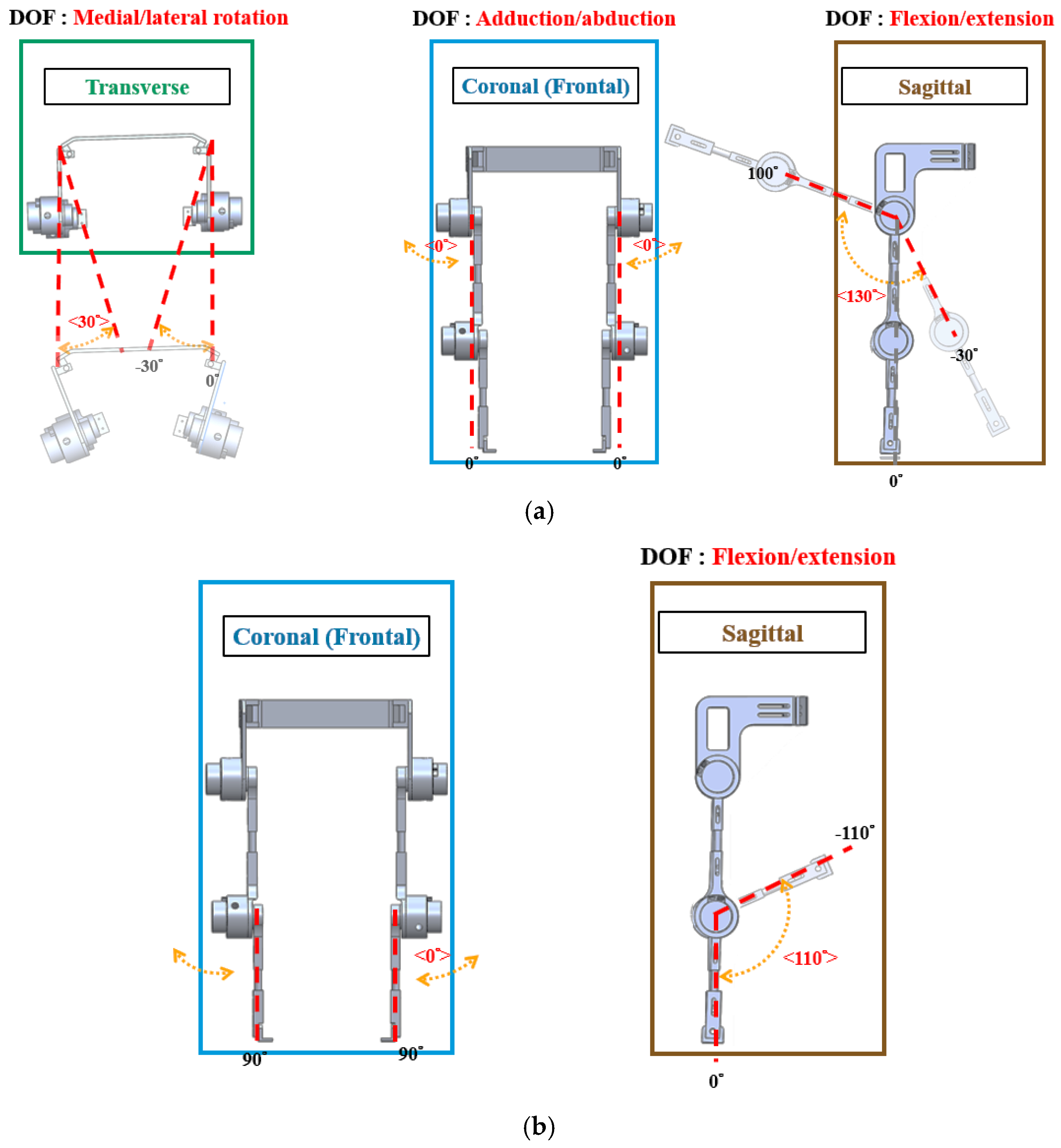 Sensors 25 01606 g002