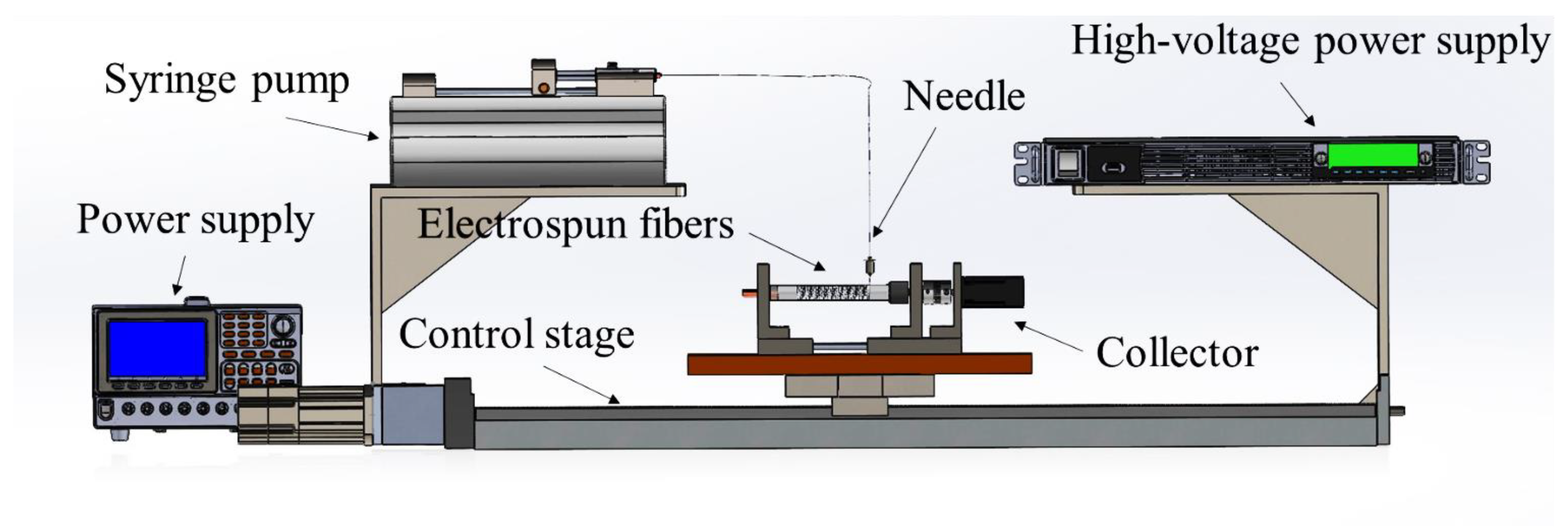Sensors 25 01606 g006