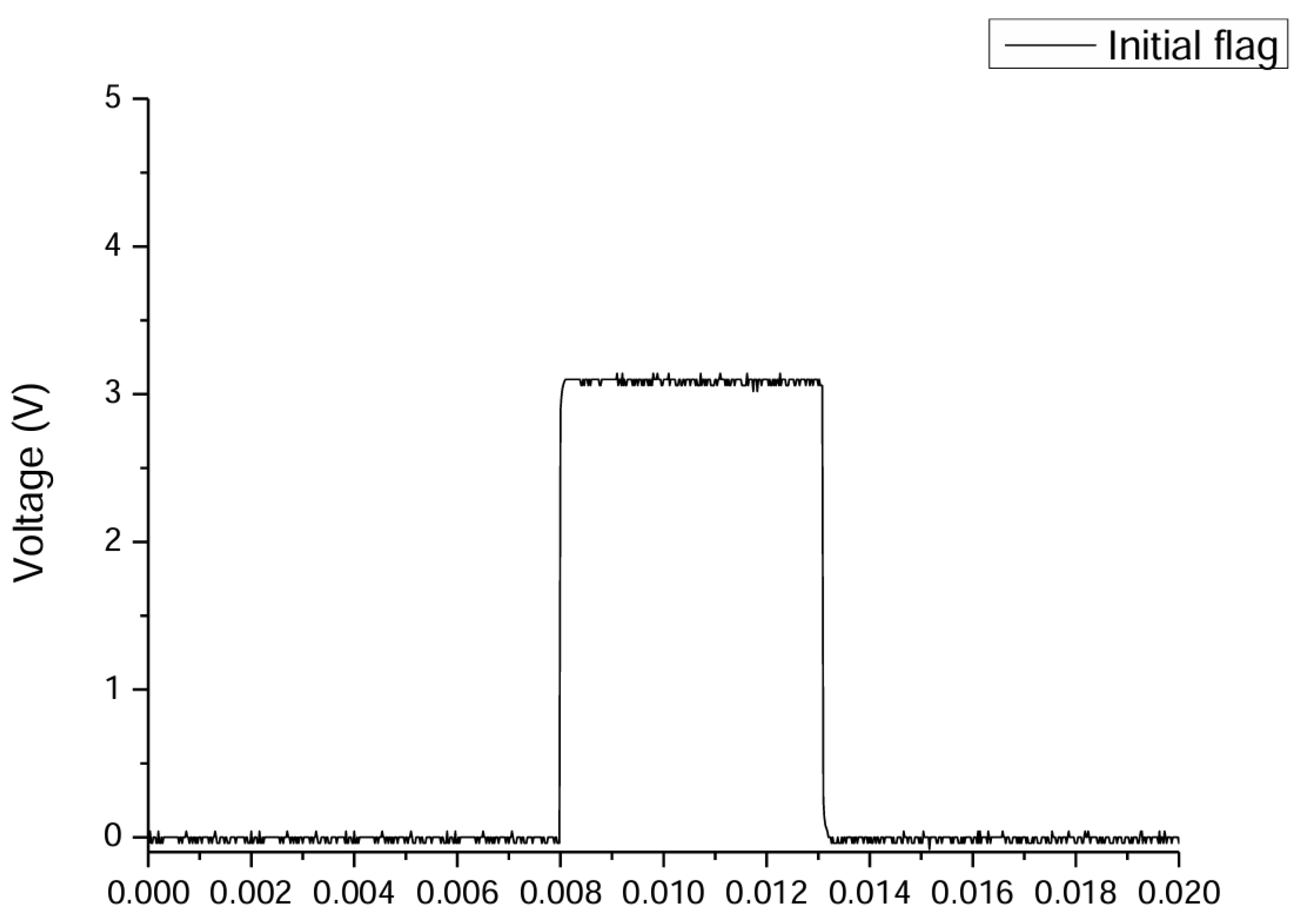 Sensors 25 01606 g016
