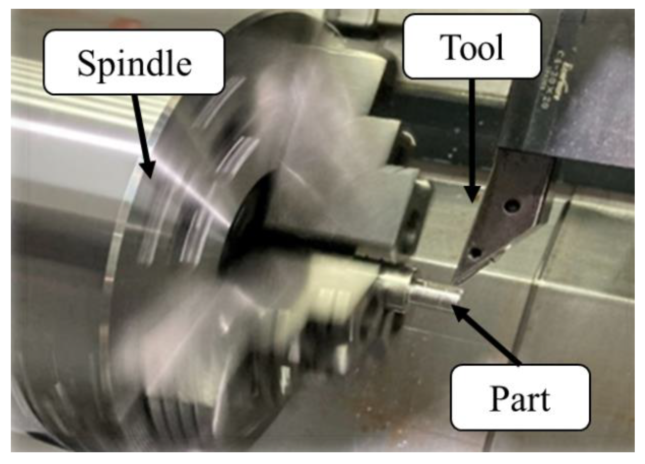 Sensors 25 01606 g018