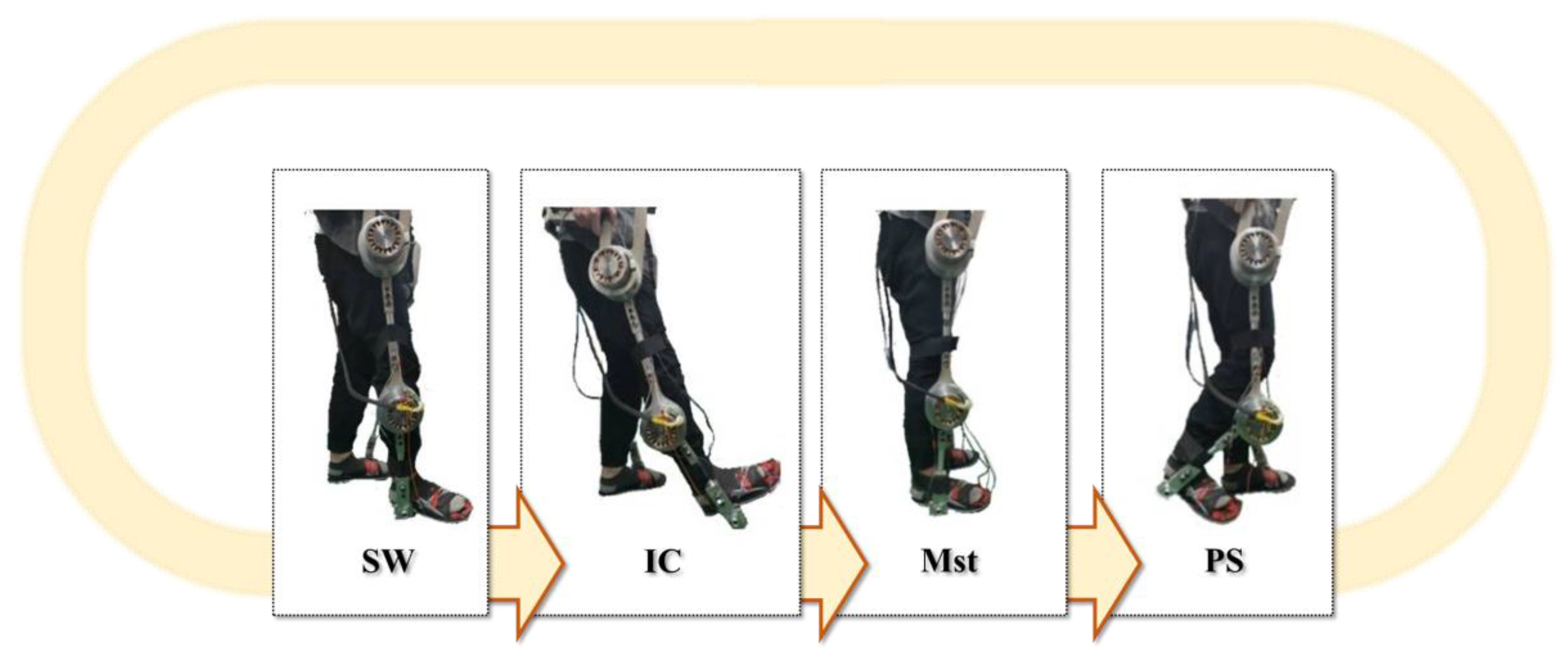 Sensors 25 01606 g022