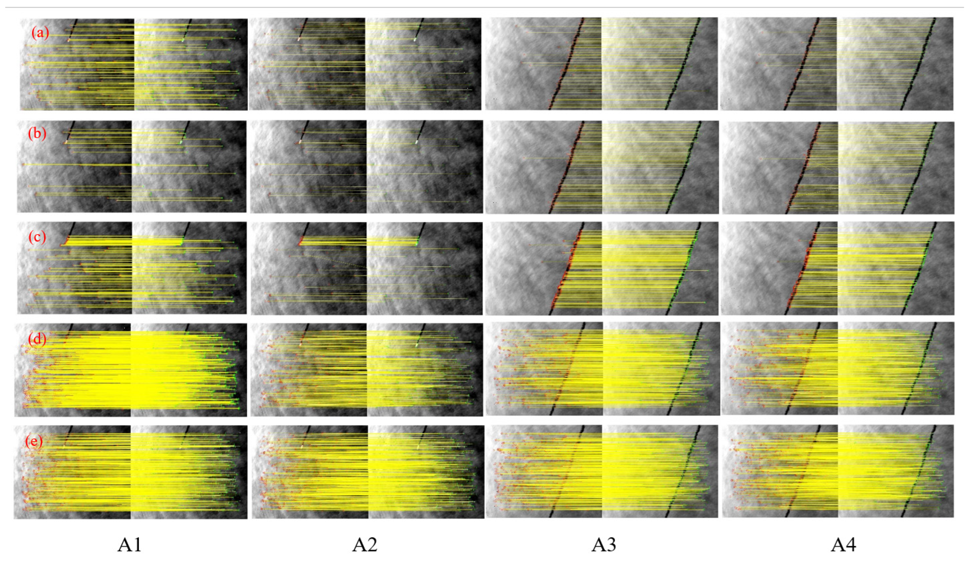 Sensors 25 01607 g007