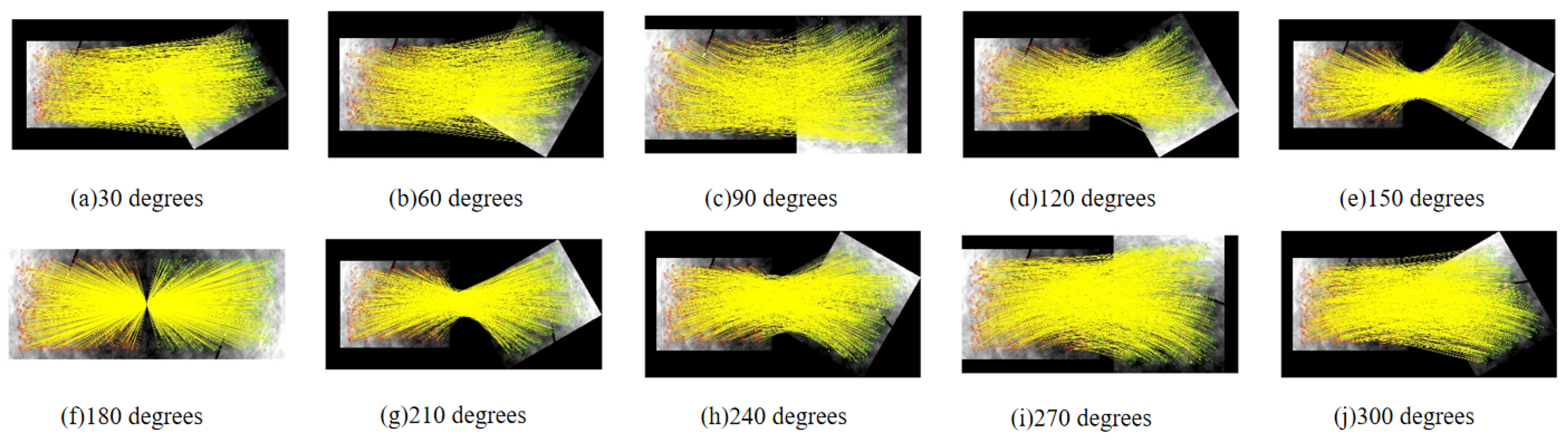 Sensors 25 01607 g013