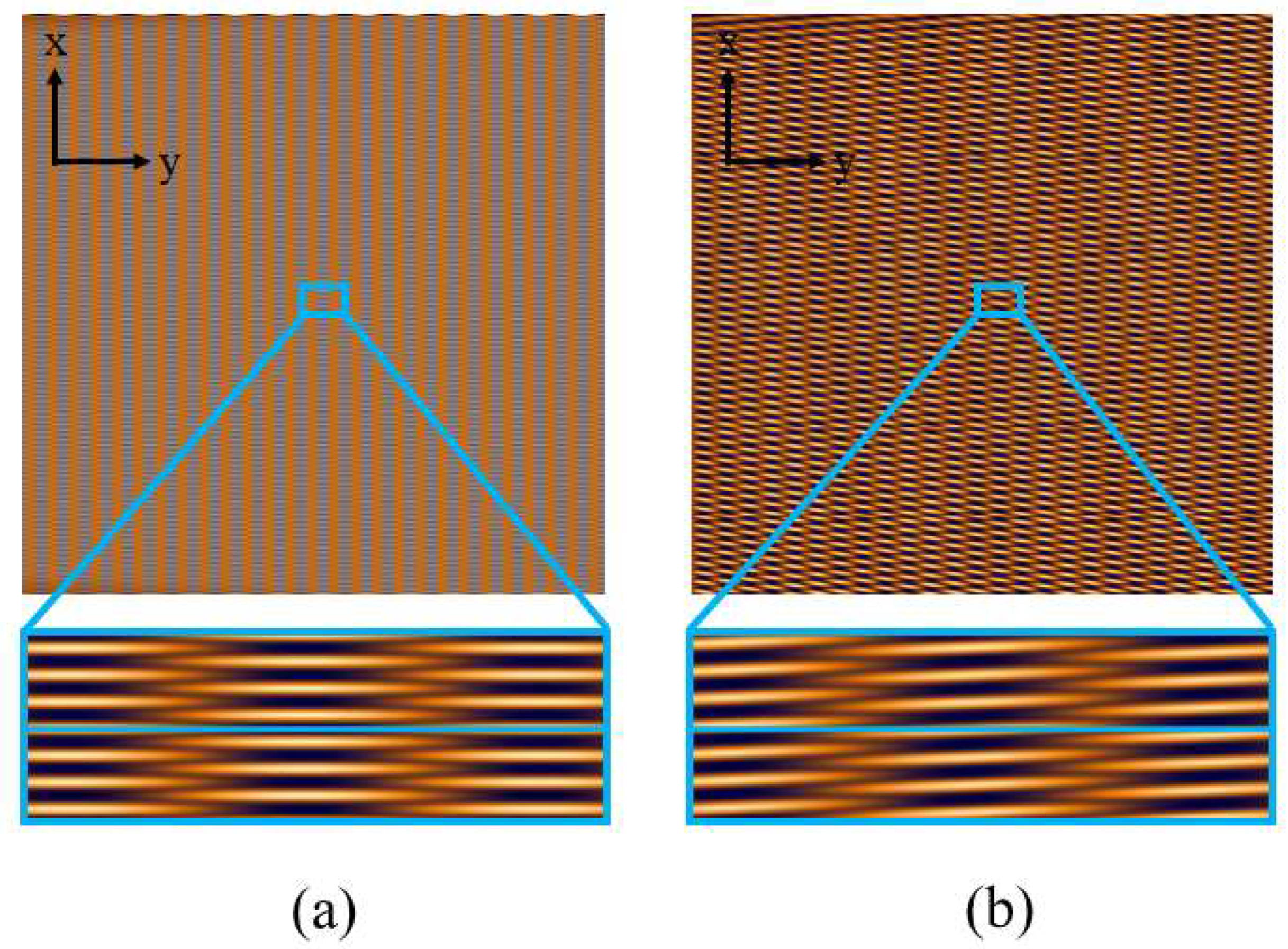 Sensors 25 01609 g006