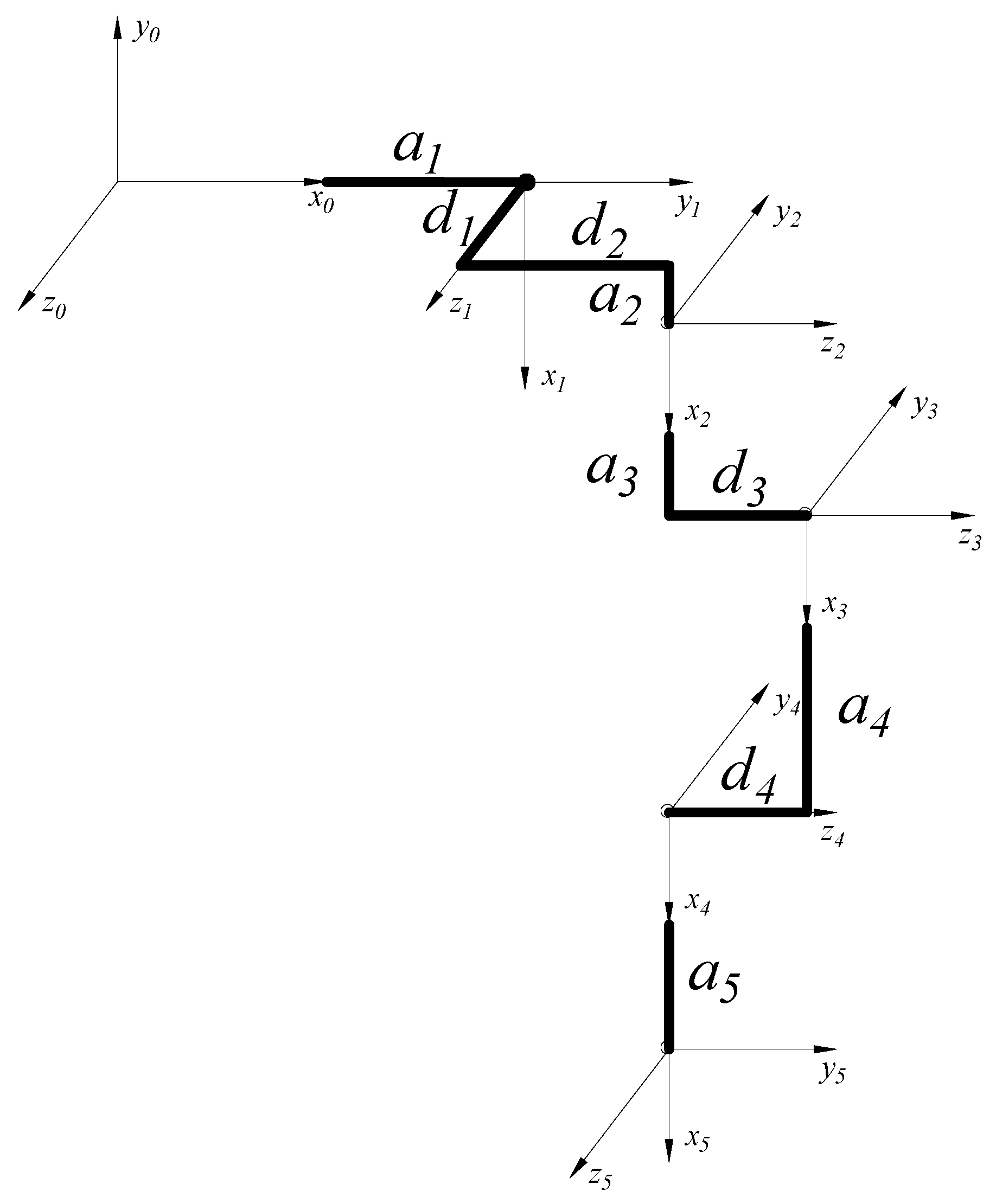 Sensors 25 01611 g006