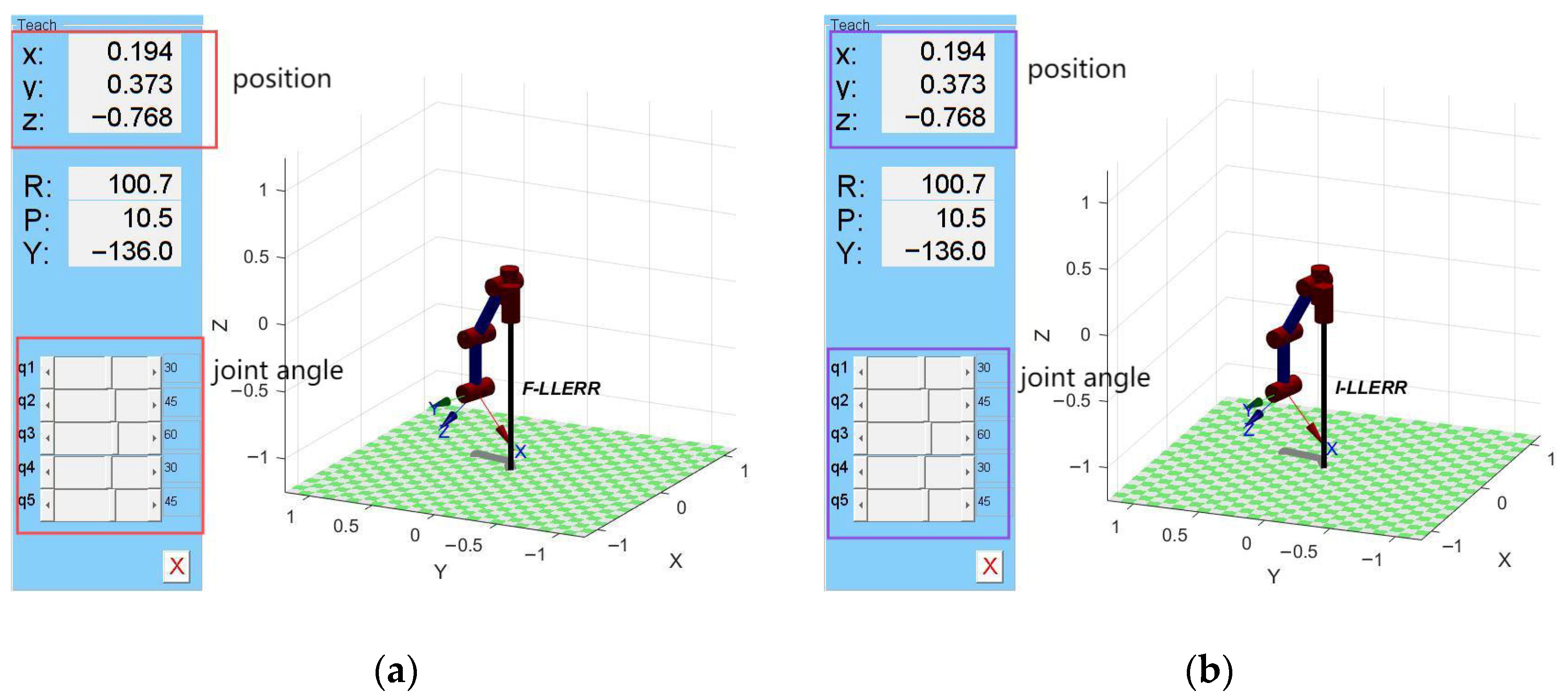 Sensors 25 01611 g008