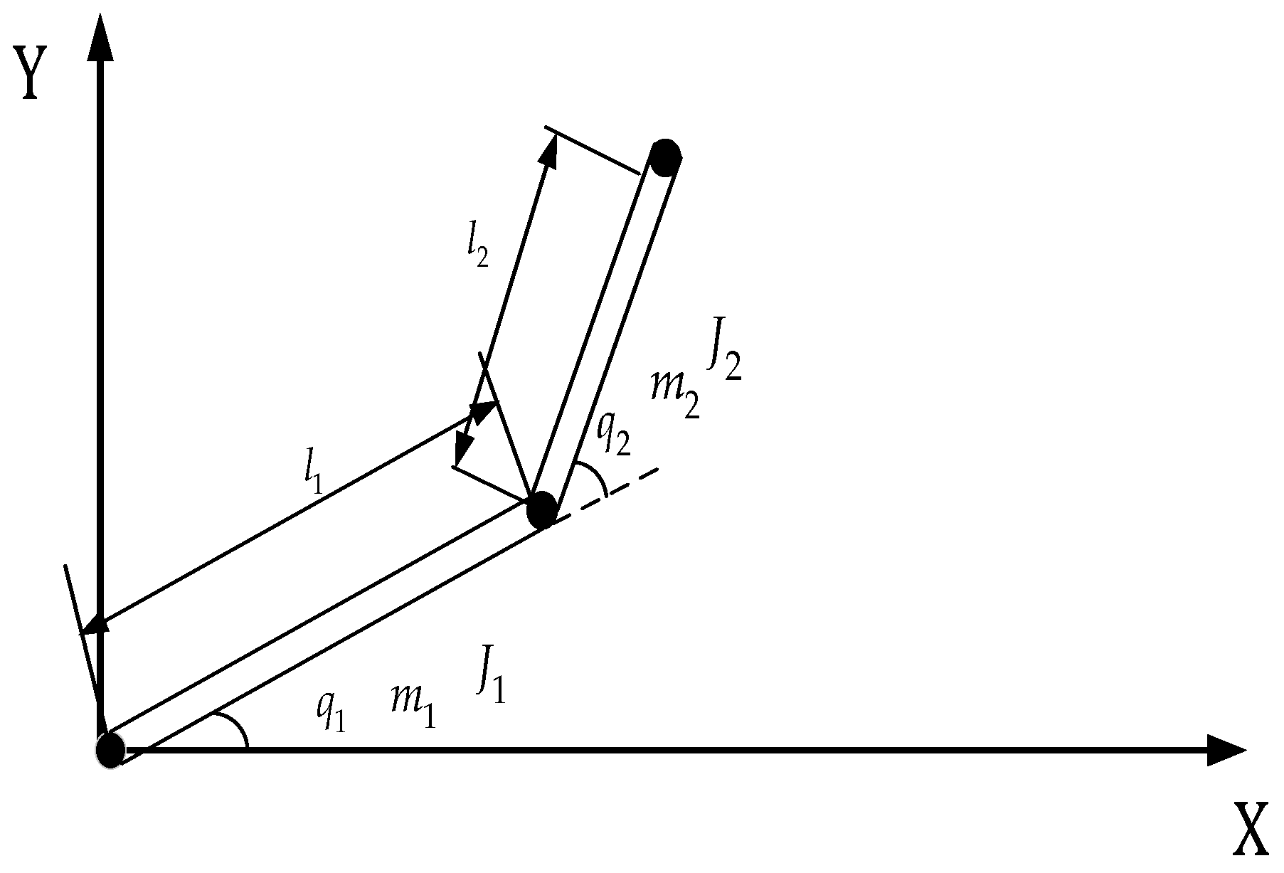 Sensors 25 01616 g002