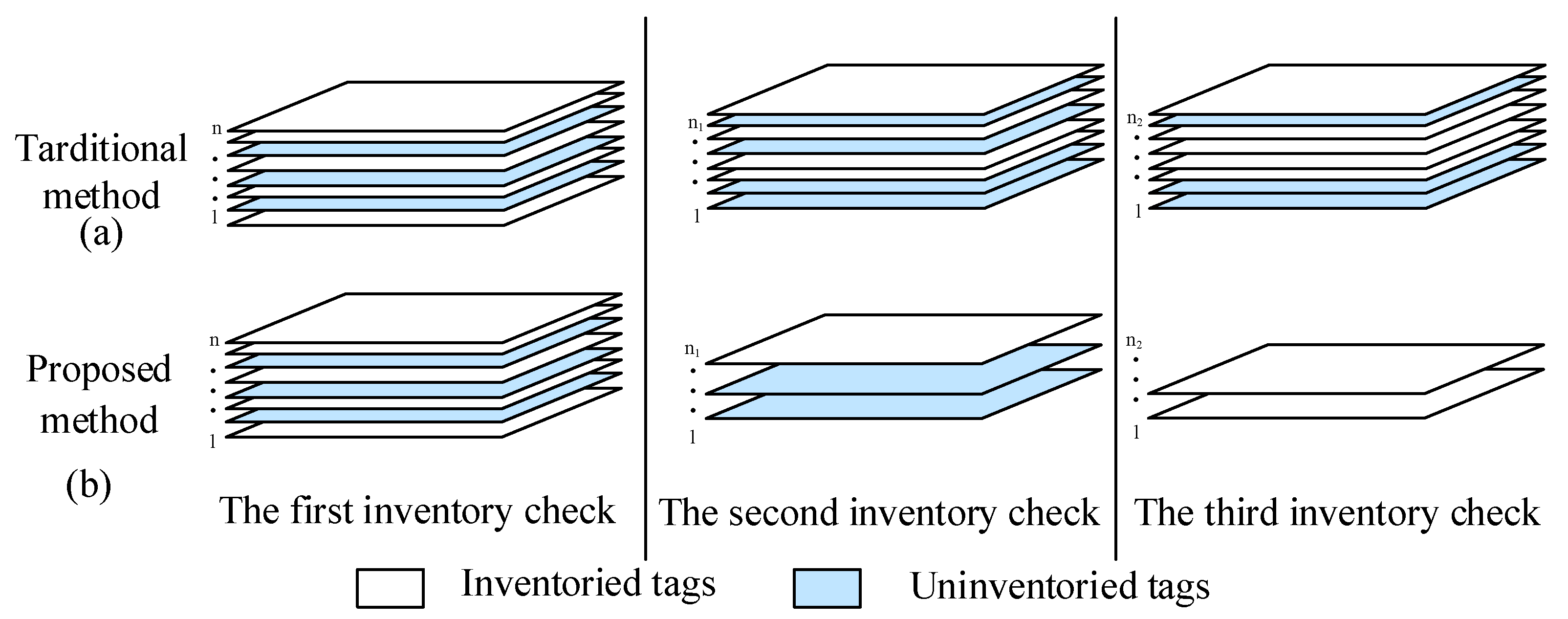Sensors 25 01617 g003
