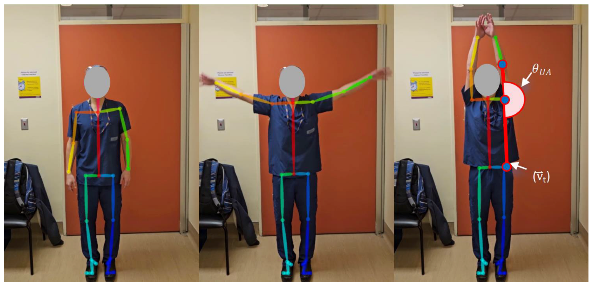 Sensors 25 01619 g004