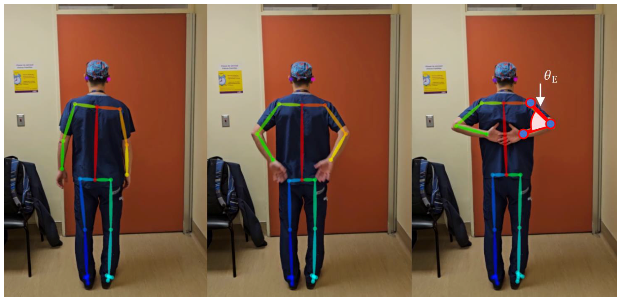 Sensors 25 01619 g007