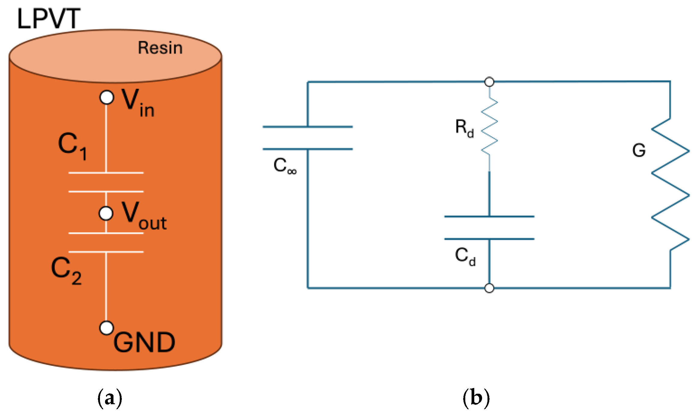 Sensors 25 01626 g001