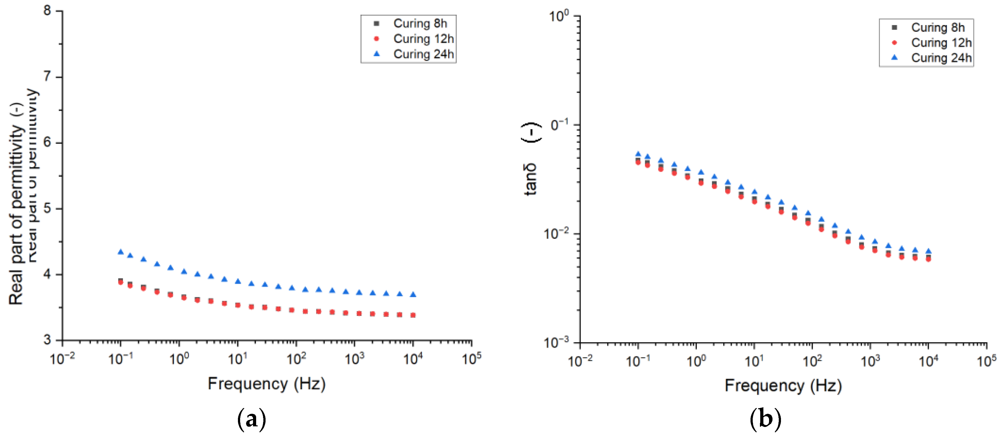 Sensors 25 01626 g003