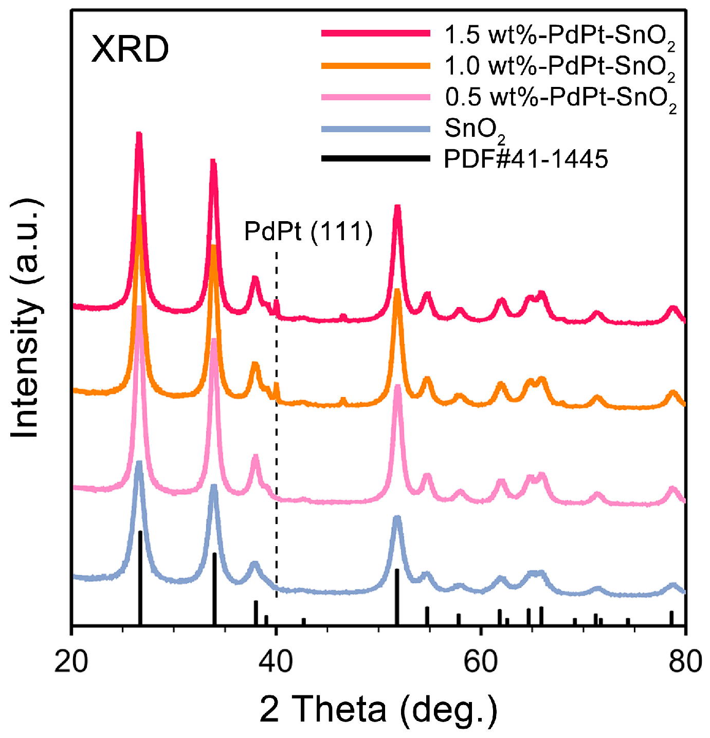 Sensors 25 01627 g002