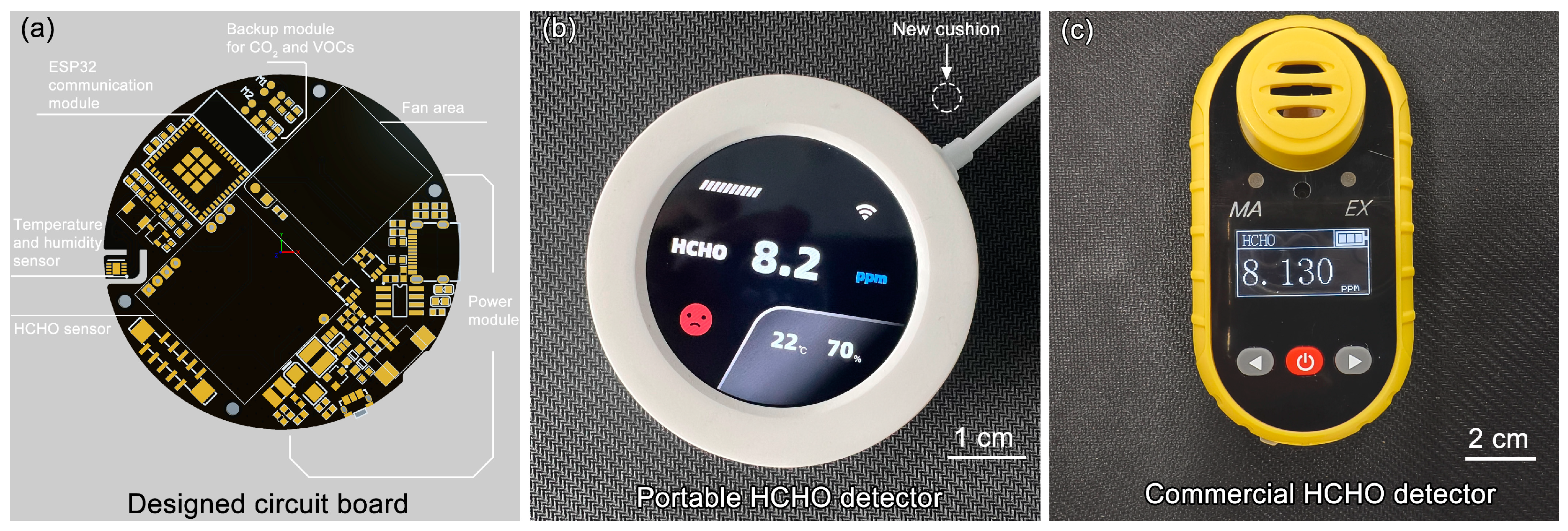 Sensors 25 01627 g007