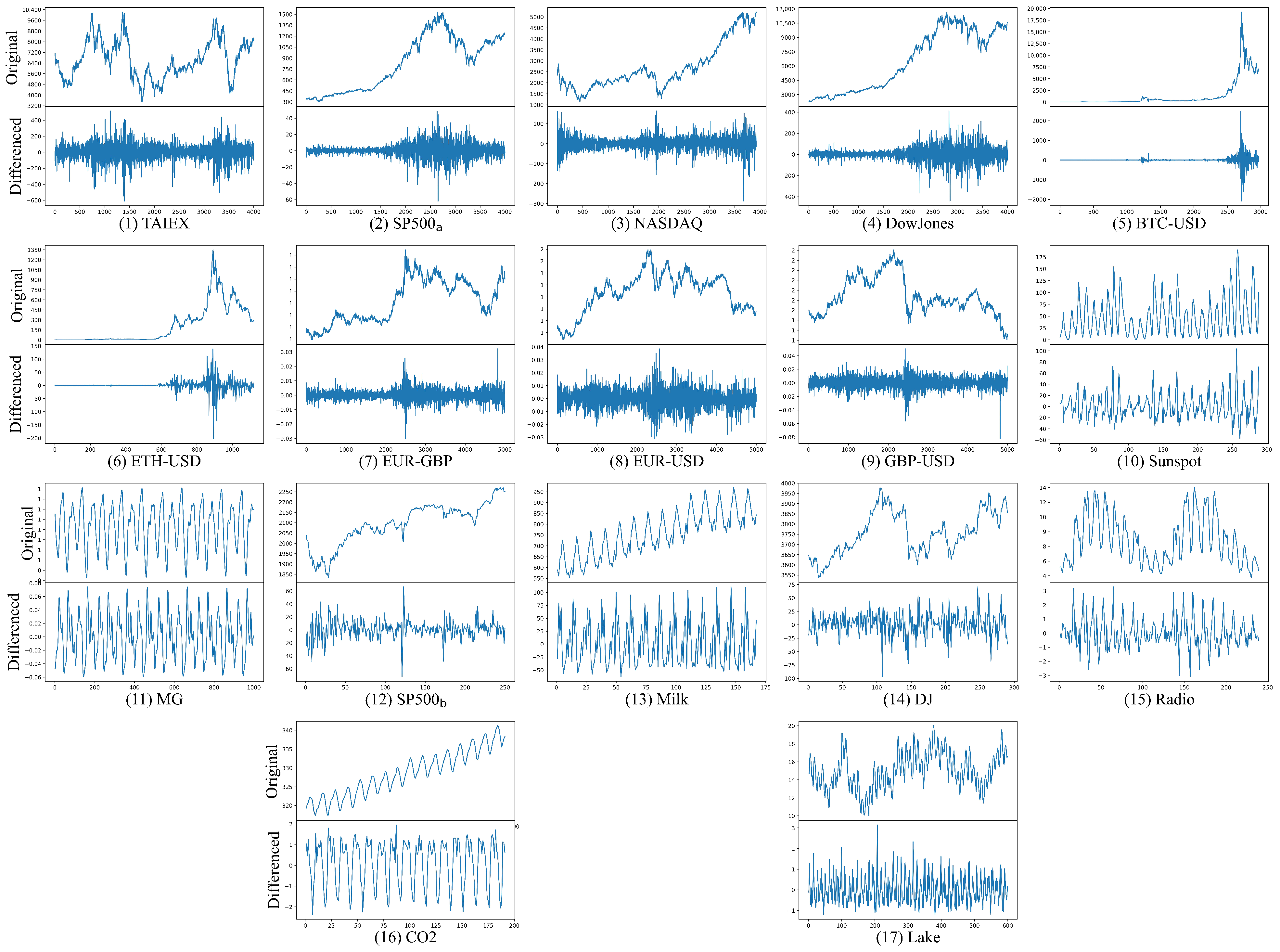 Sensors 25 01628 g002