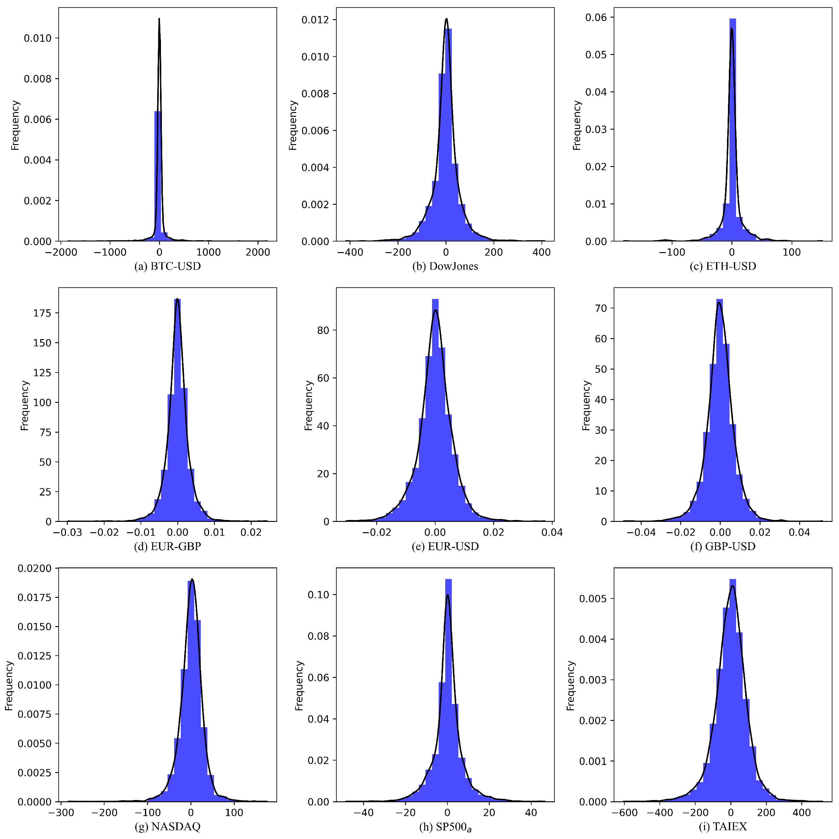 Sensors 25 01628 g004