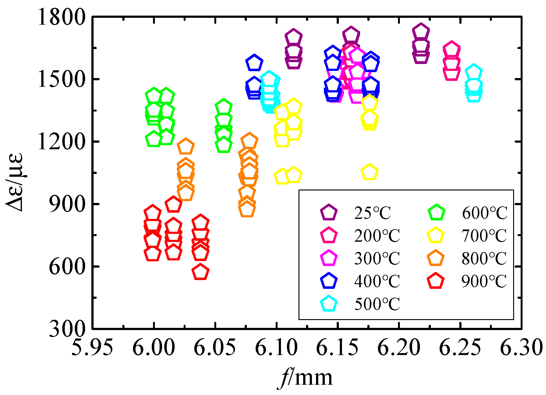 Sensors 25 01633 g004 Sensors 25 01633 g004