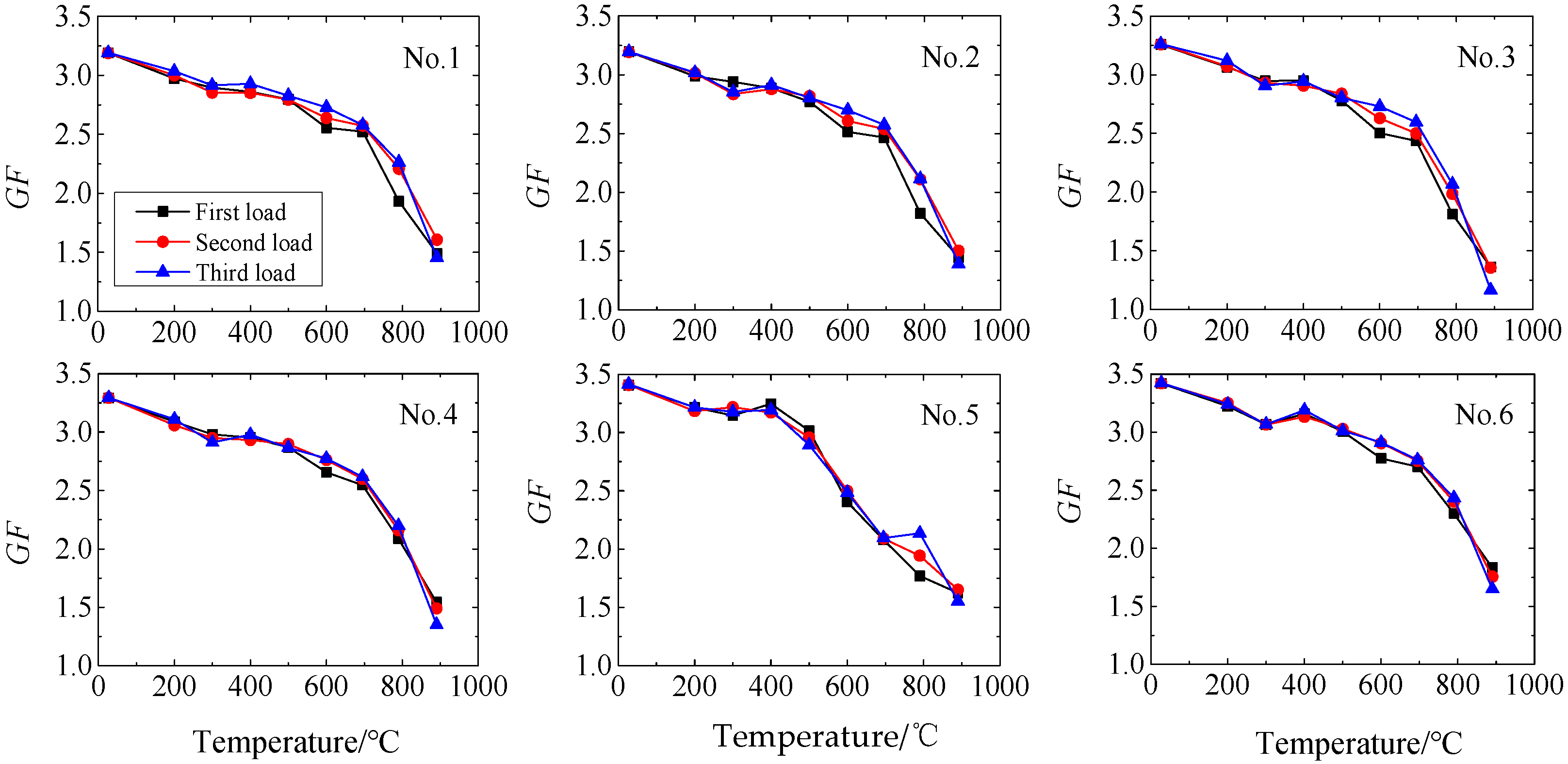 Sensors 25 01633 g005 Sensors 25 01633 g005