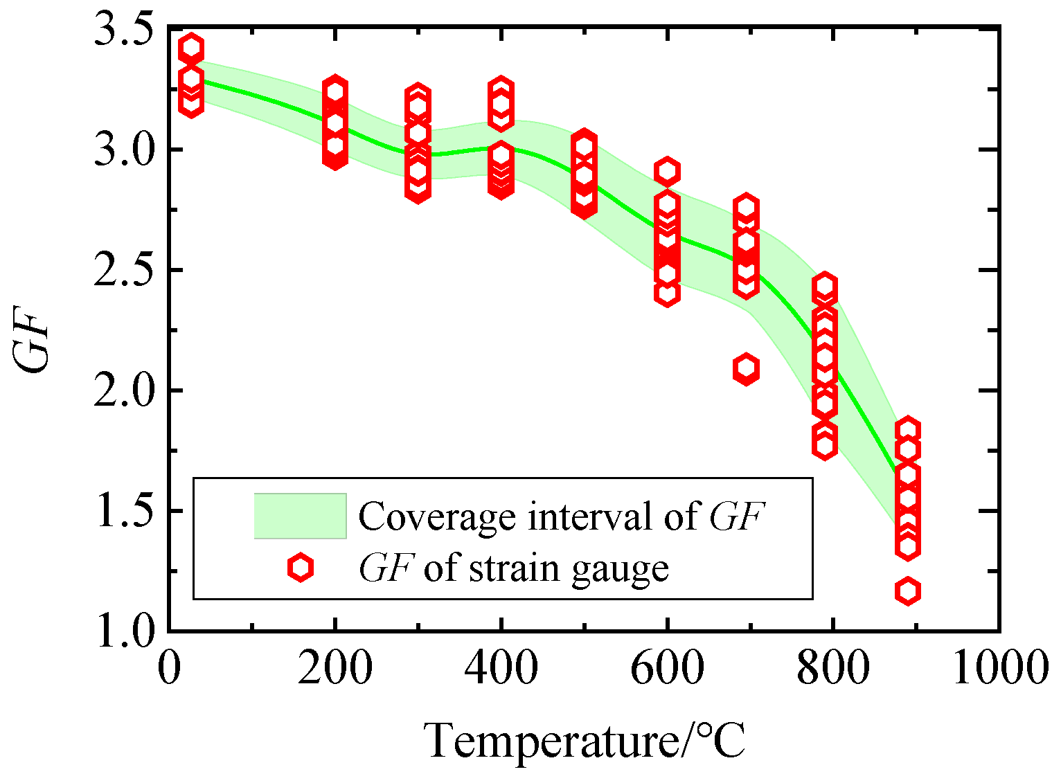 Sensors 25 01633 g010 Sensors 25 01633 g010
