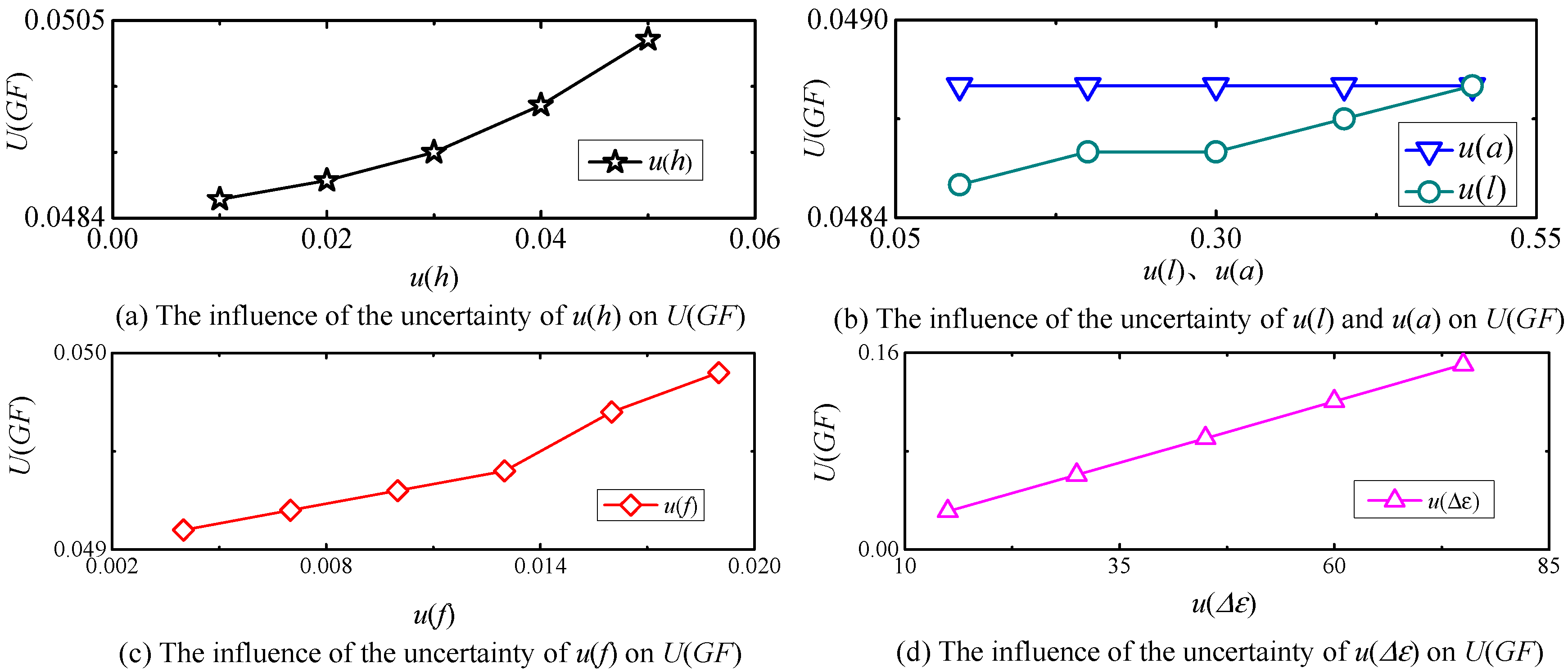 Sensors 25 01633 g014 Sensors 25 01633 g014
