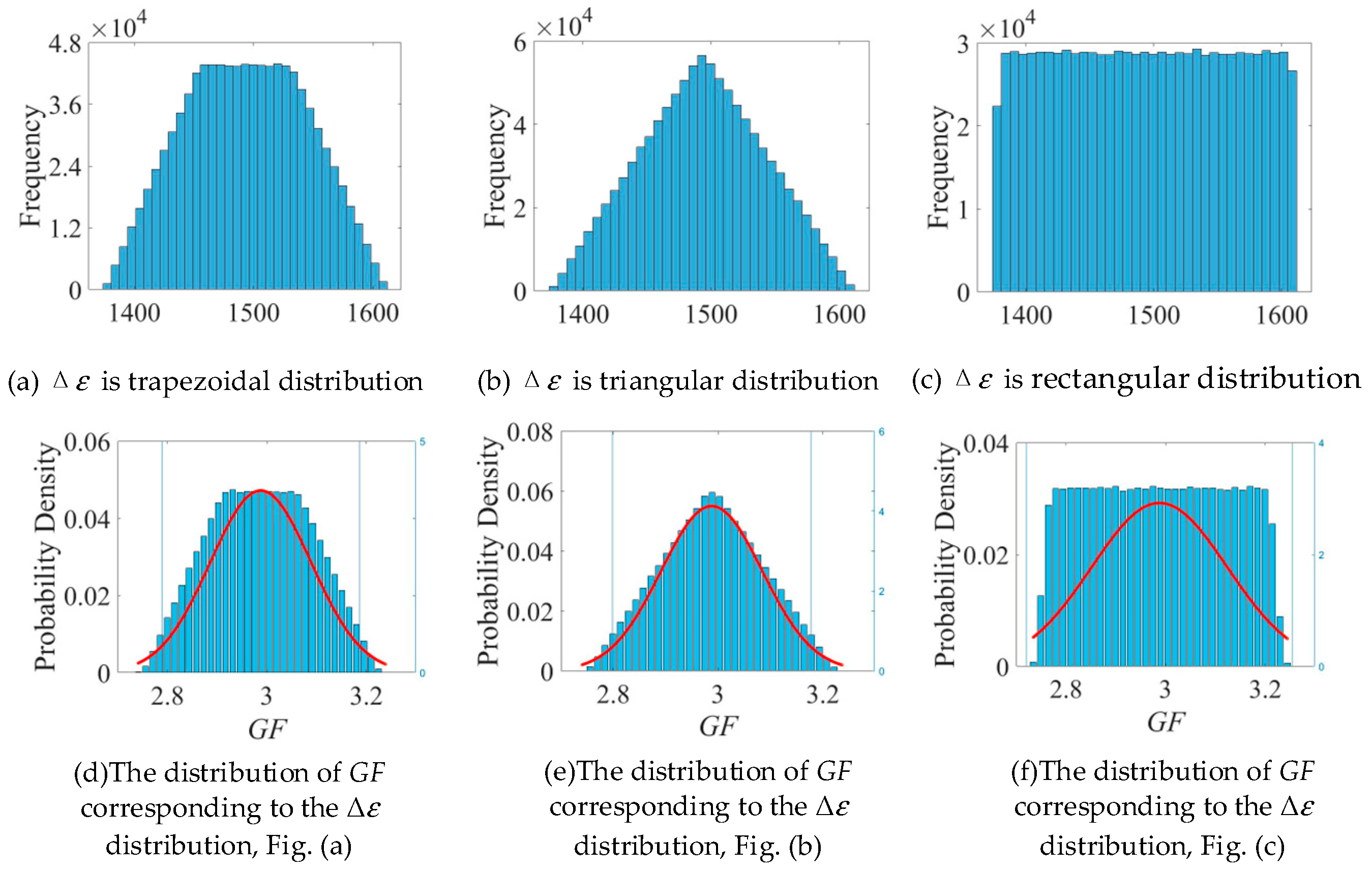 Sensors 25 01633 g015 Sensors 25 01633 g015